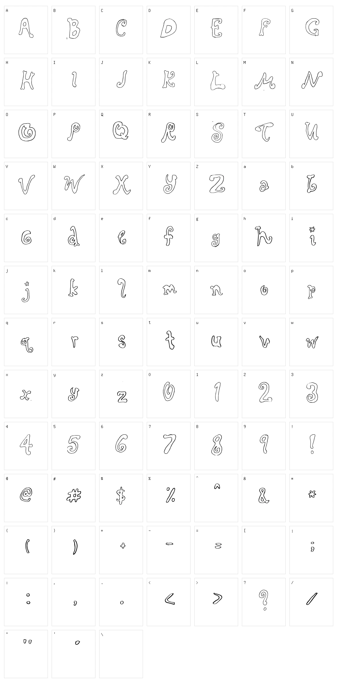 Rascal Character Set
