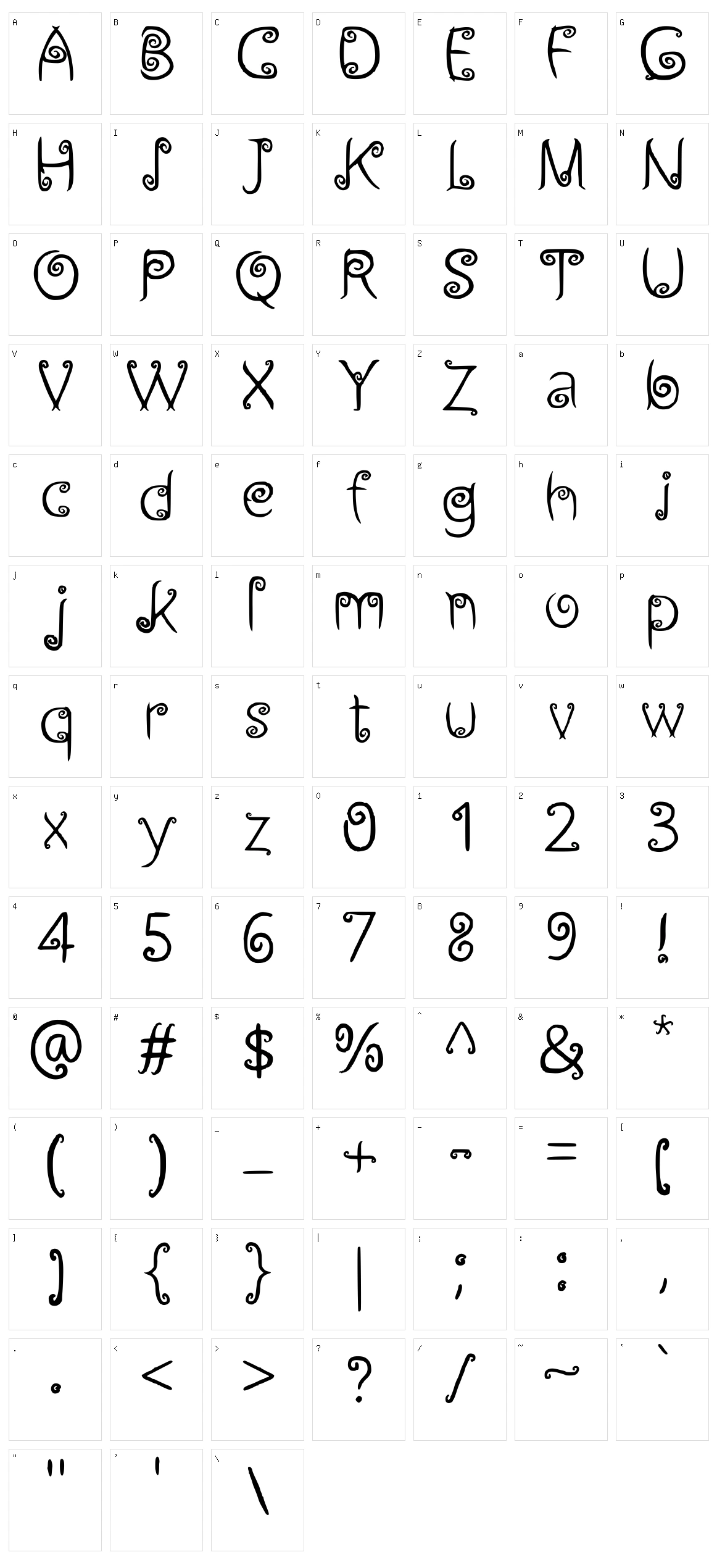Siger Lampung Character Set