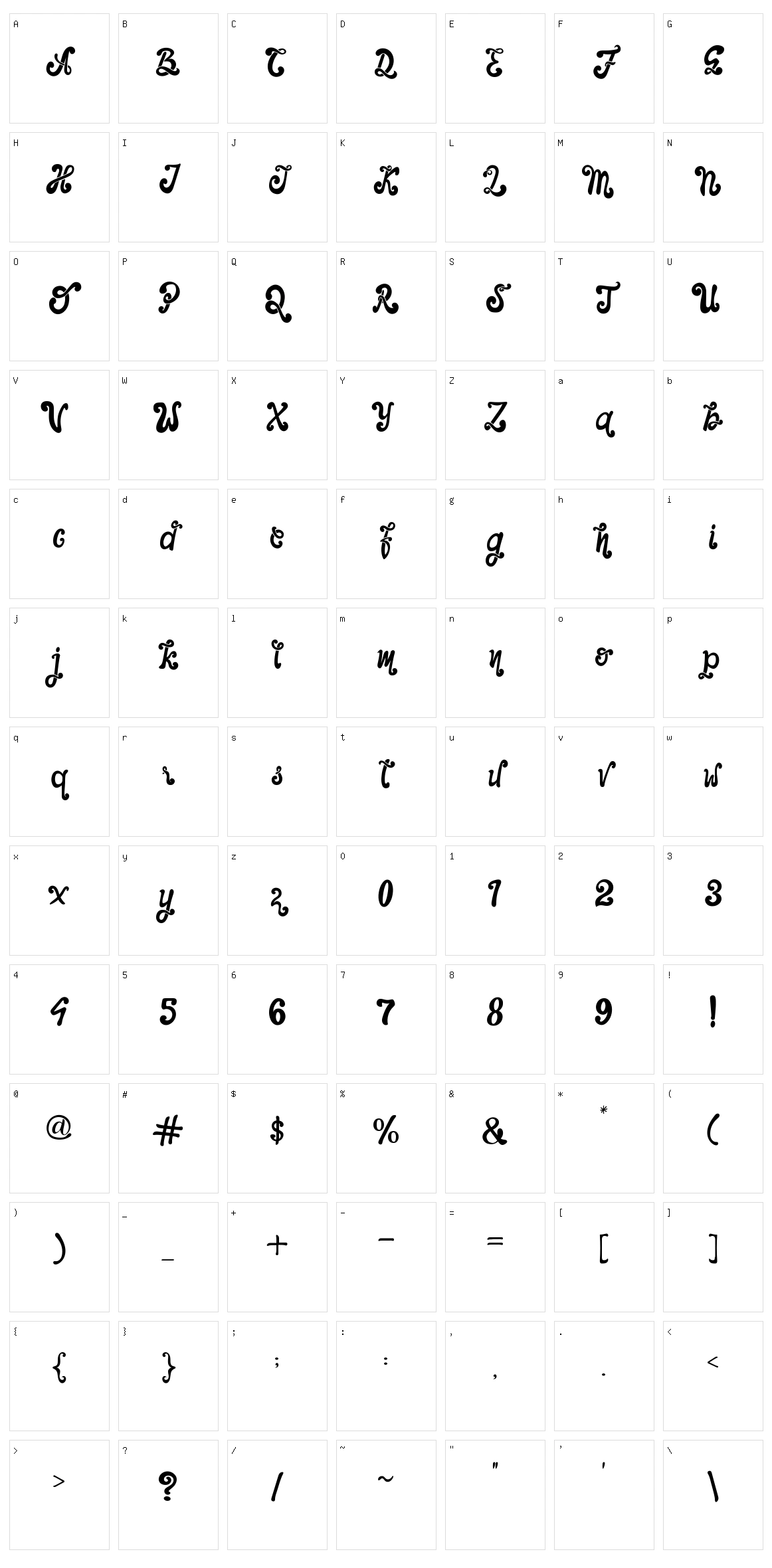 The Foughe Script Character Set