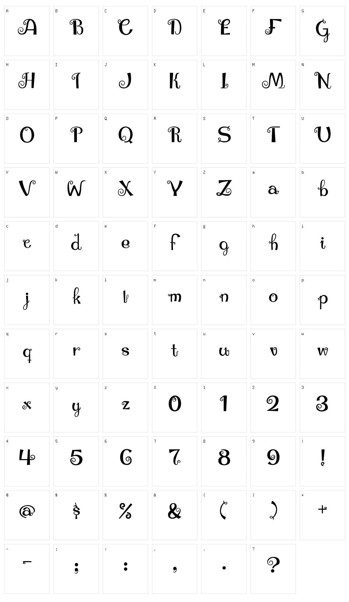 Twiddle Character Set