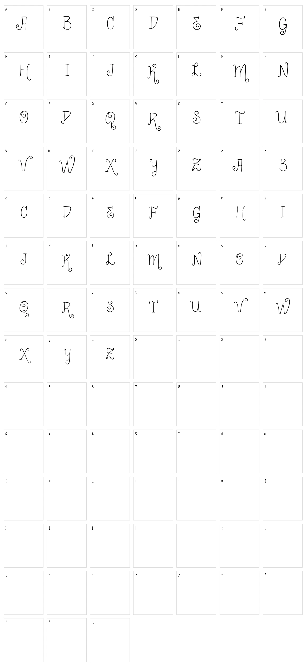 Vtks Cafezito Character Set