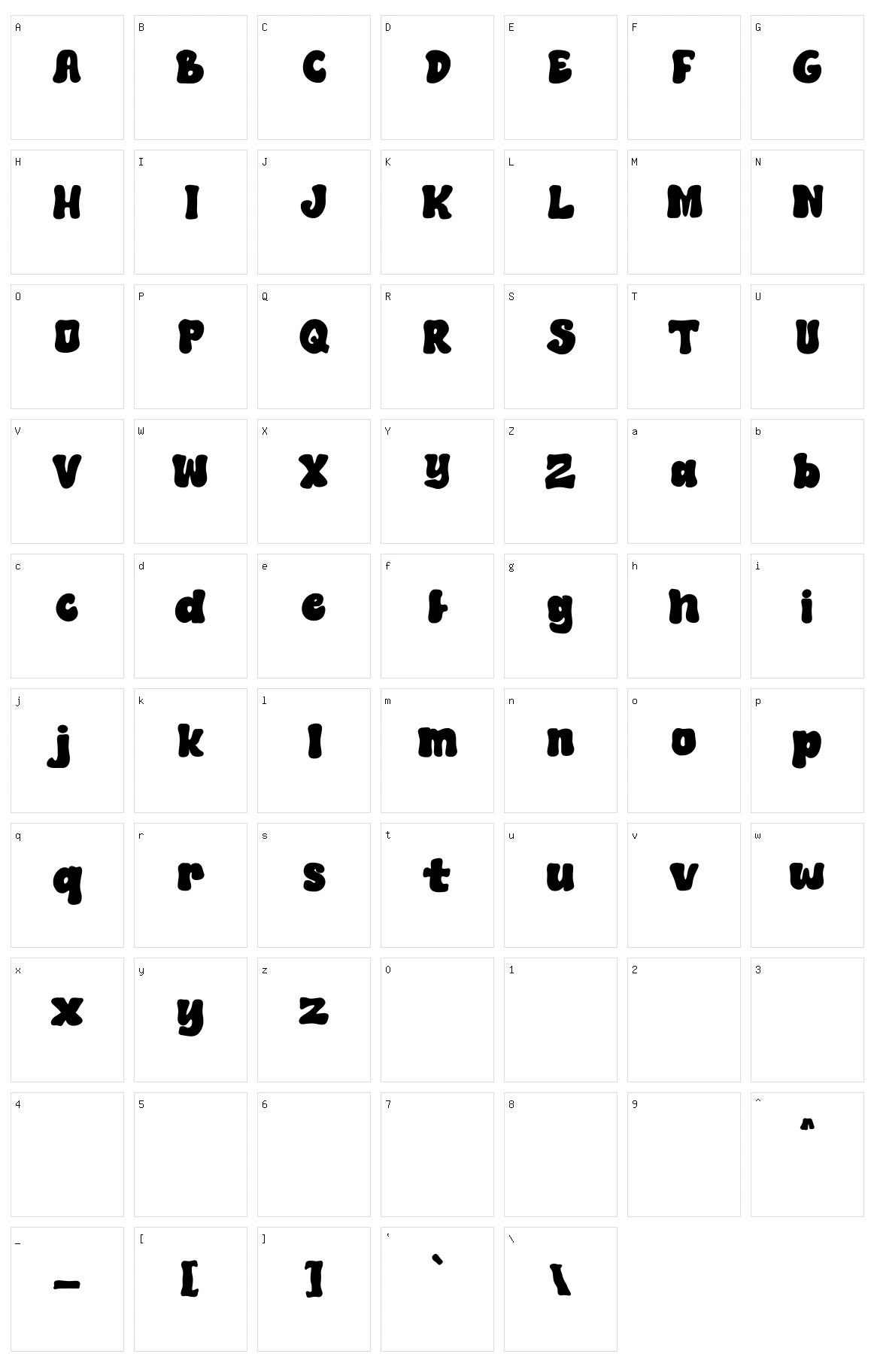Alaskano Character Set