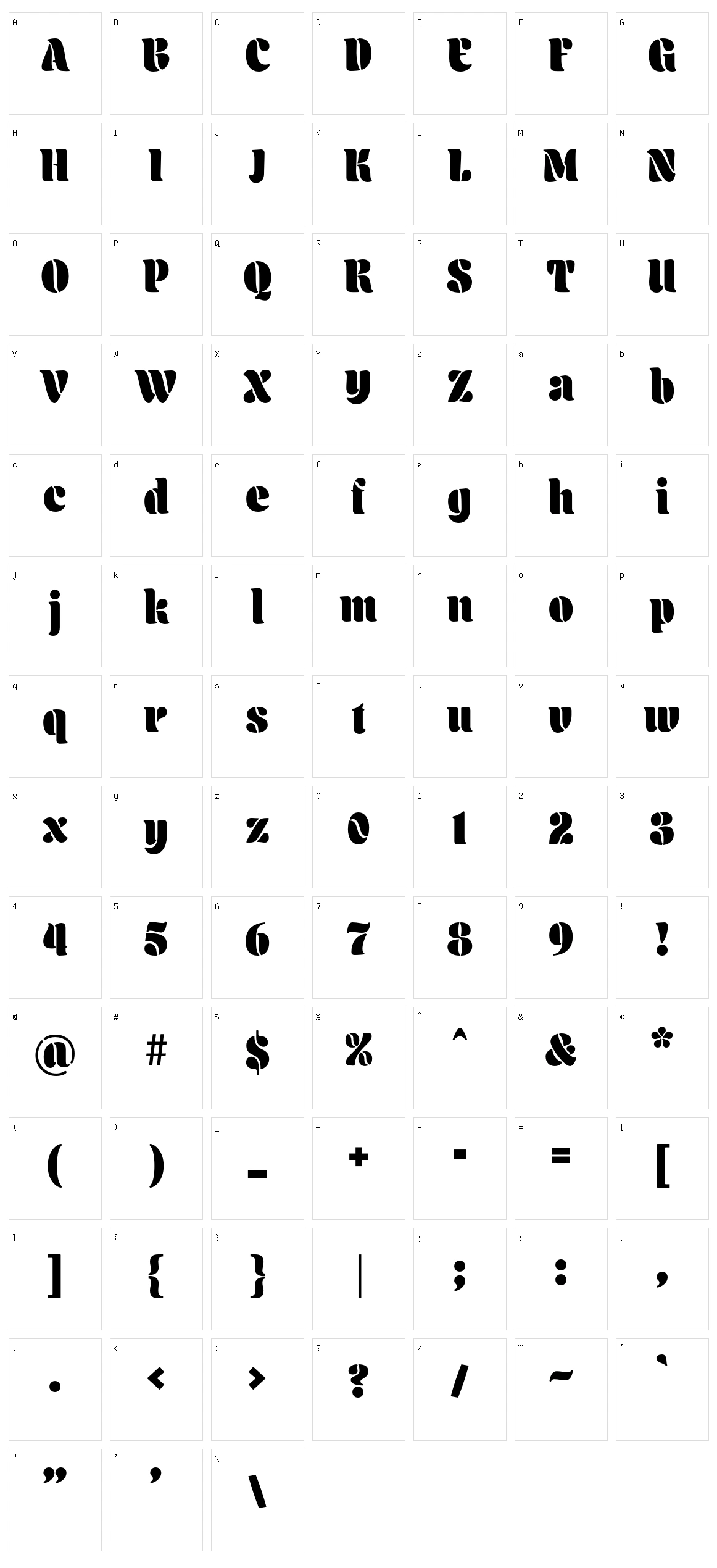 Aromatron Character Set