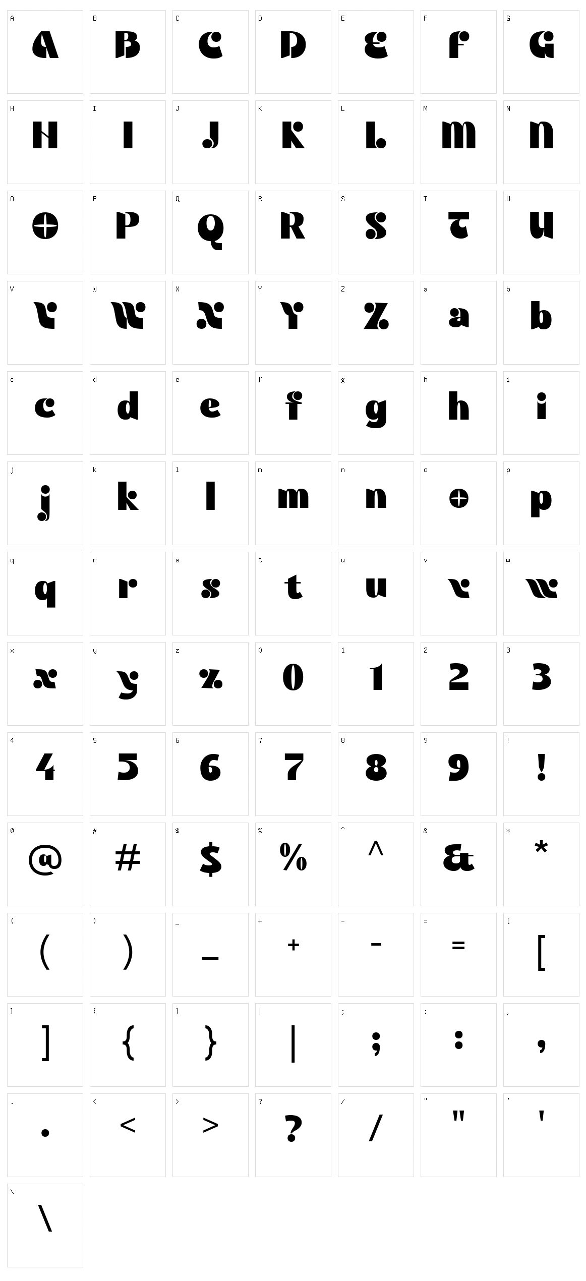 Atnombra Character Set