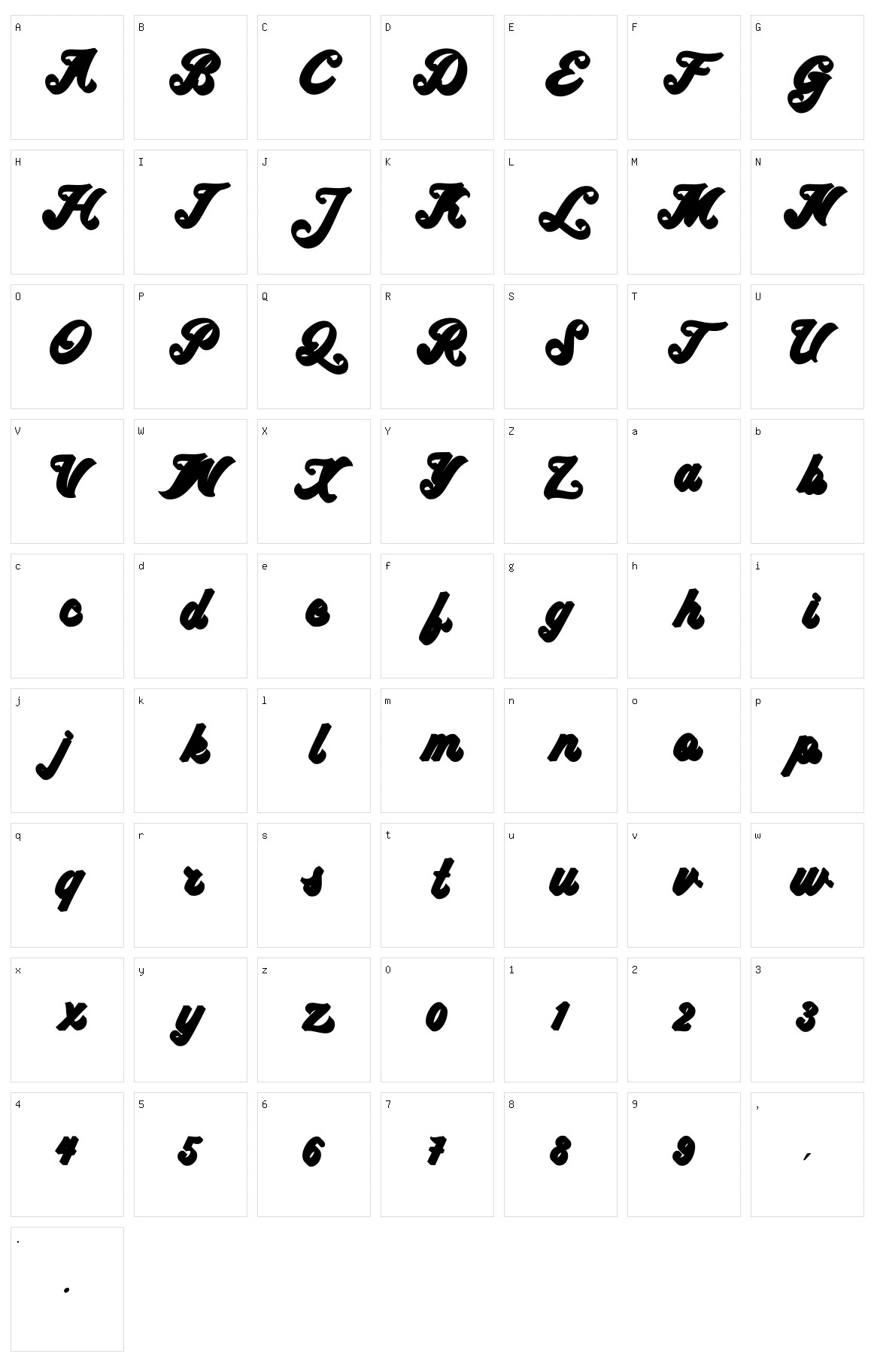 Ricota Character Set