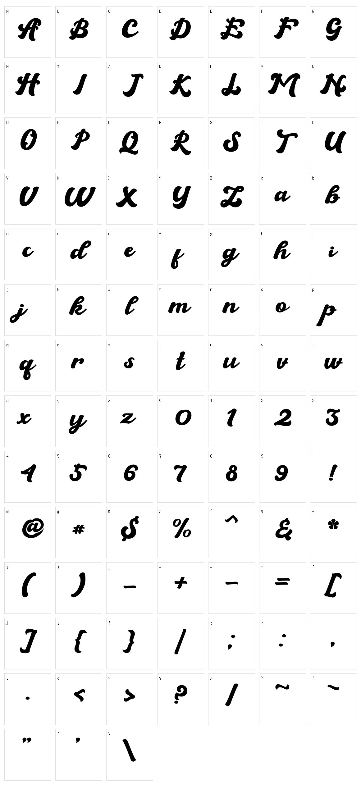 Brandy Character Set