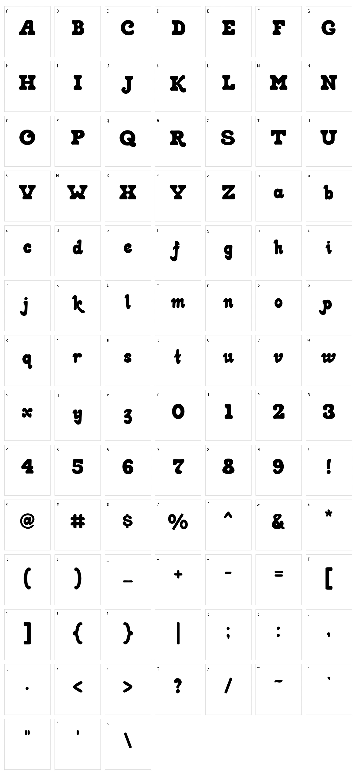 Buggy Character Set