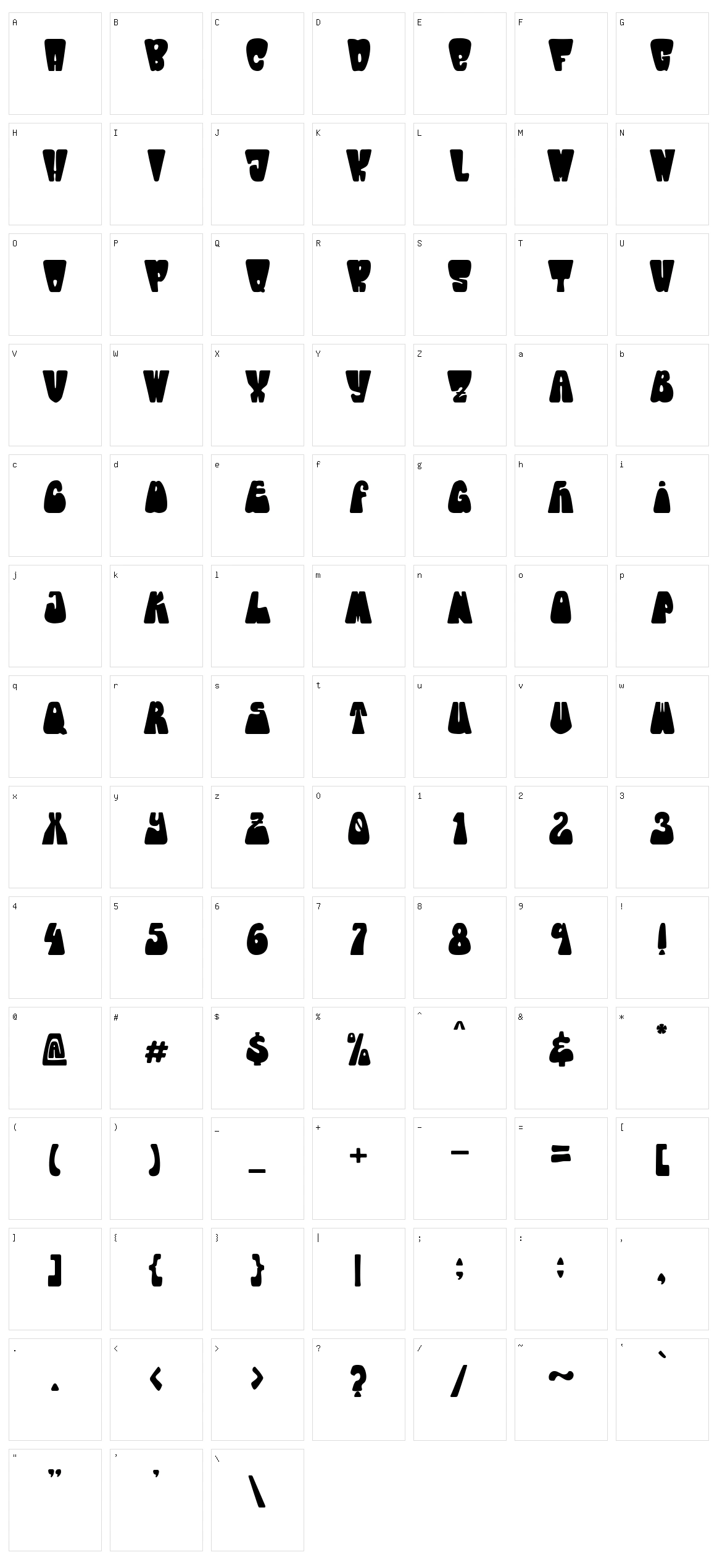 Chewies Character Set