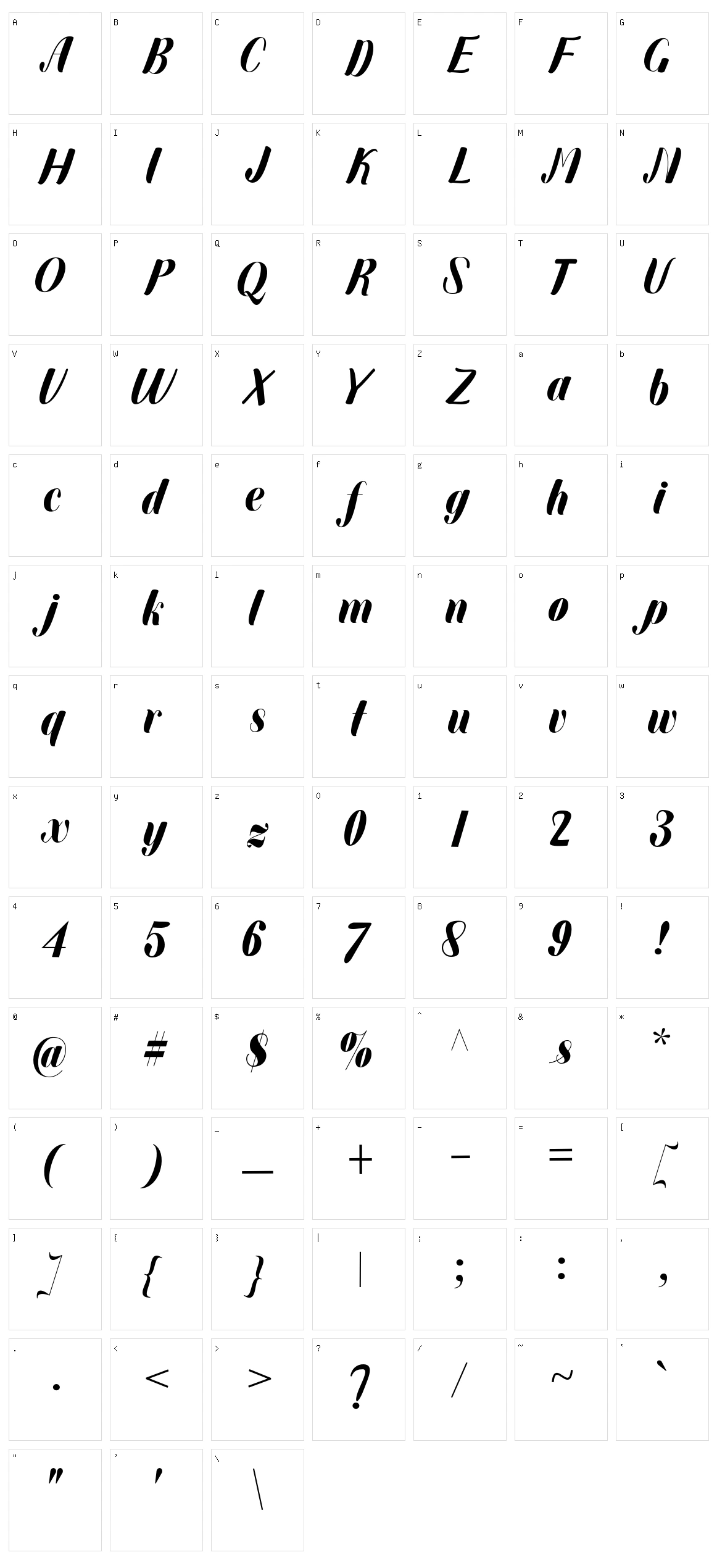 Quikerty Character Set