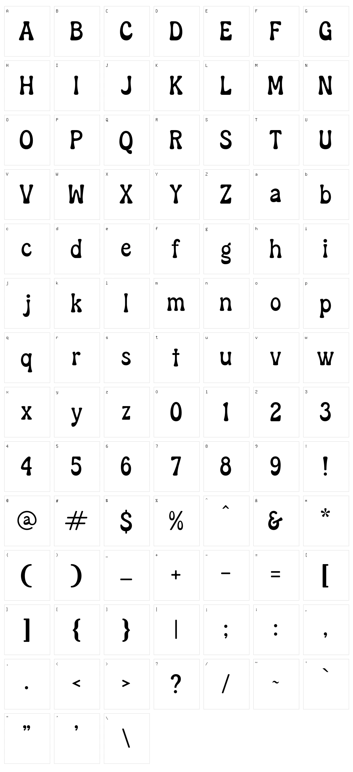 Fruits Delight Character Set