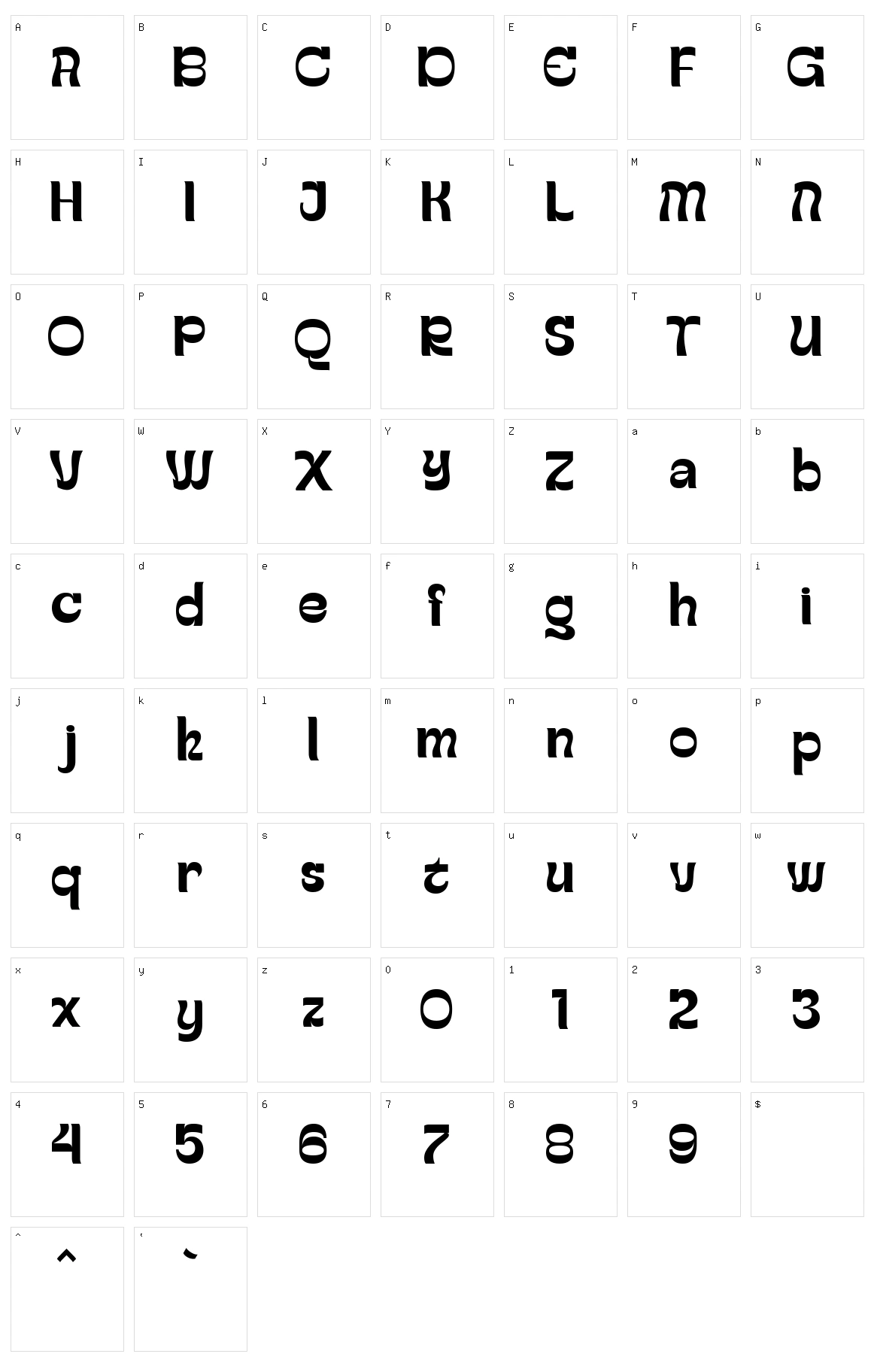 Gayo Wine Character Set