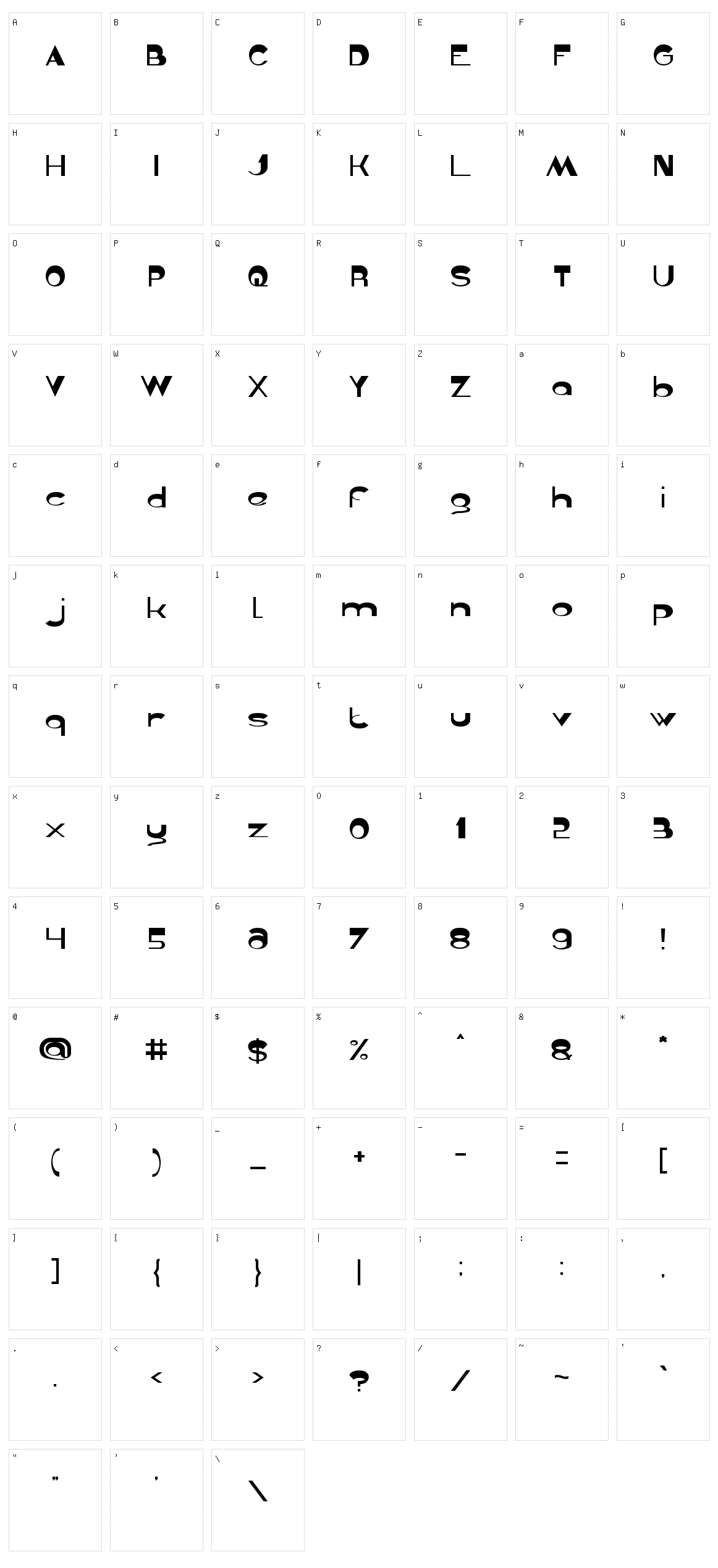 Gelombang Radio Character Set