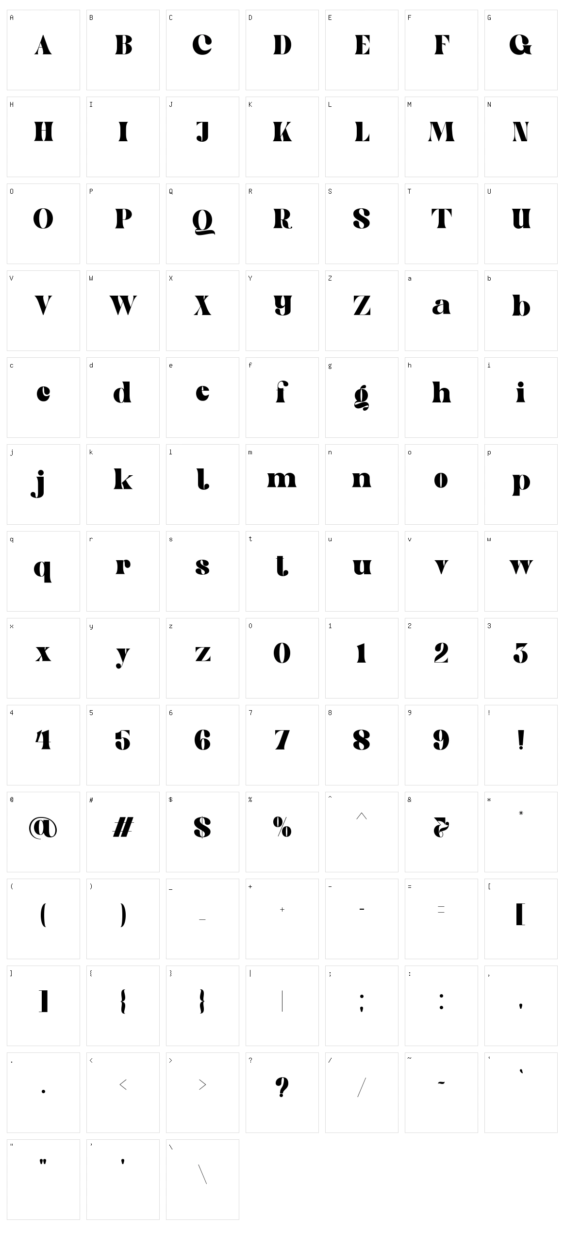 Goovy Modice Character Set