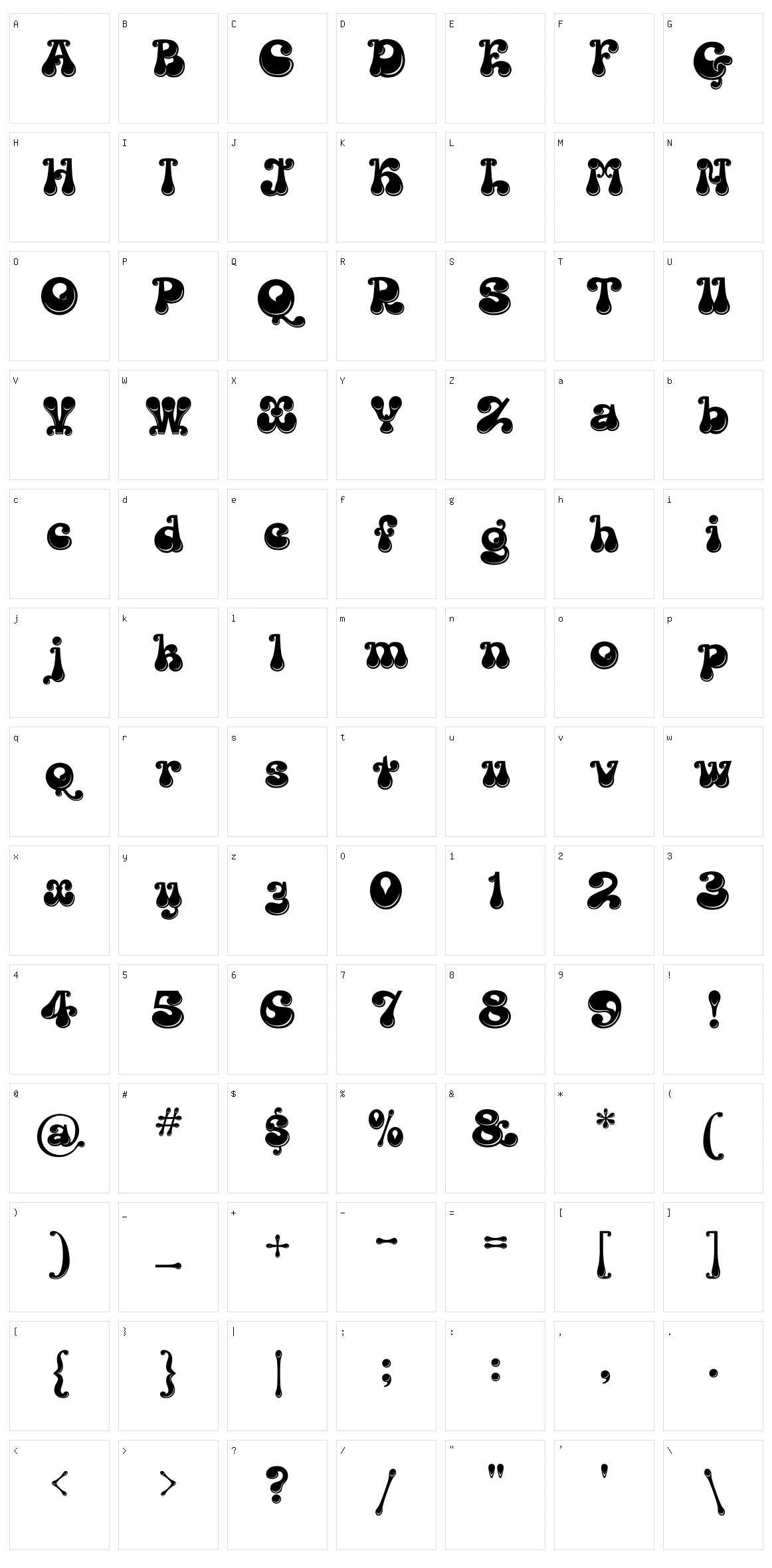 Kingthings Lickorishe Character Set