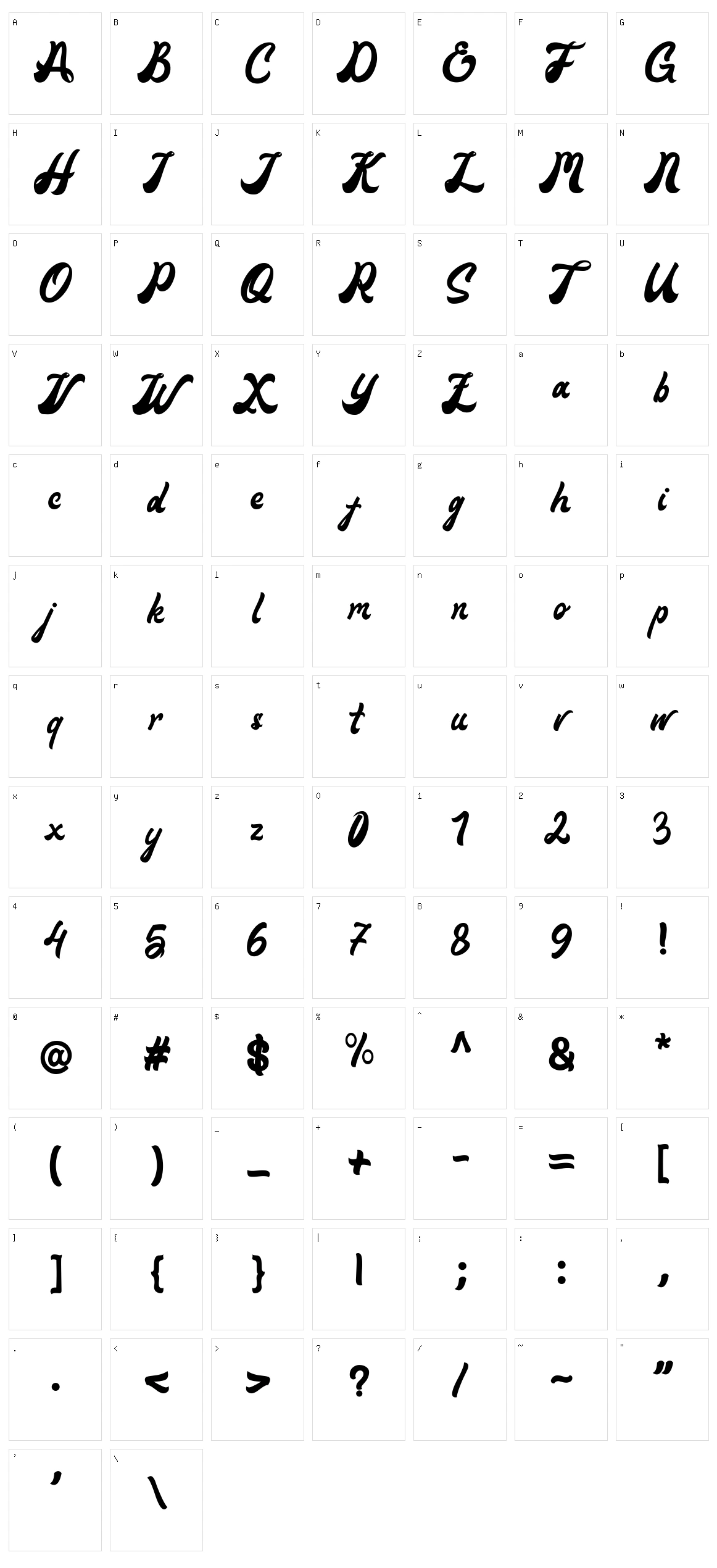 Maimoonde Character Set