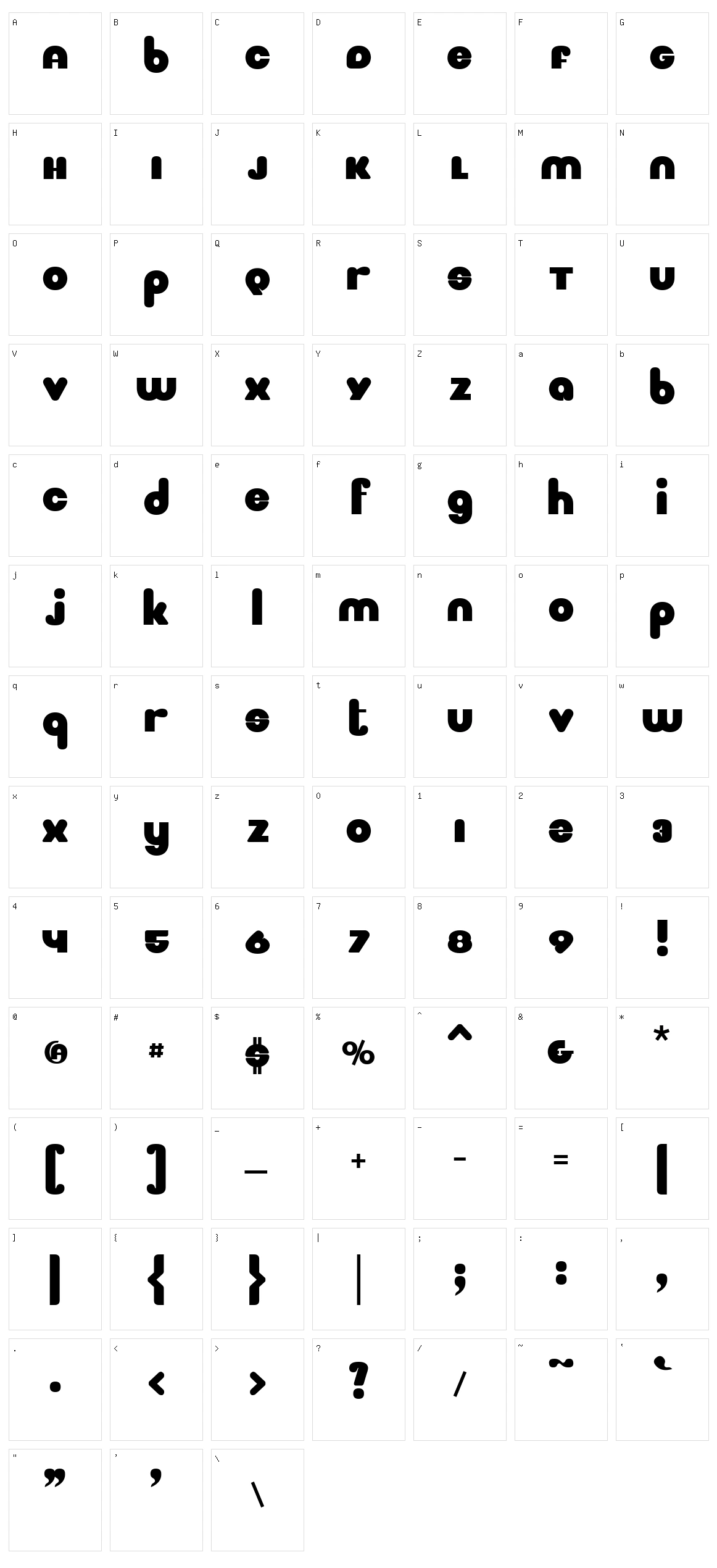 Mignone Character Set
