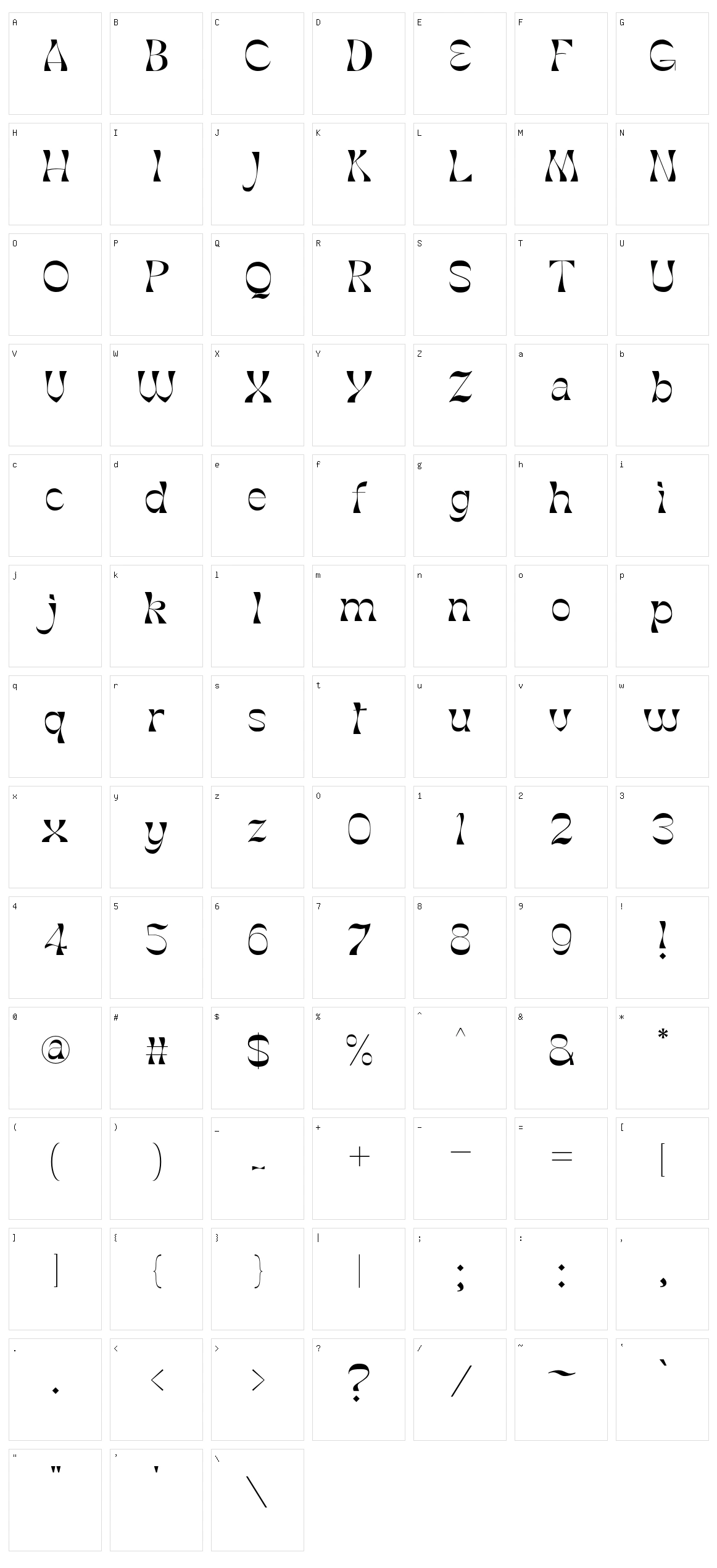 Molex Shoora Character Set