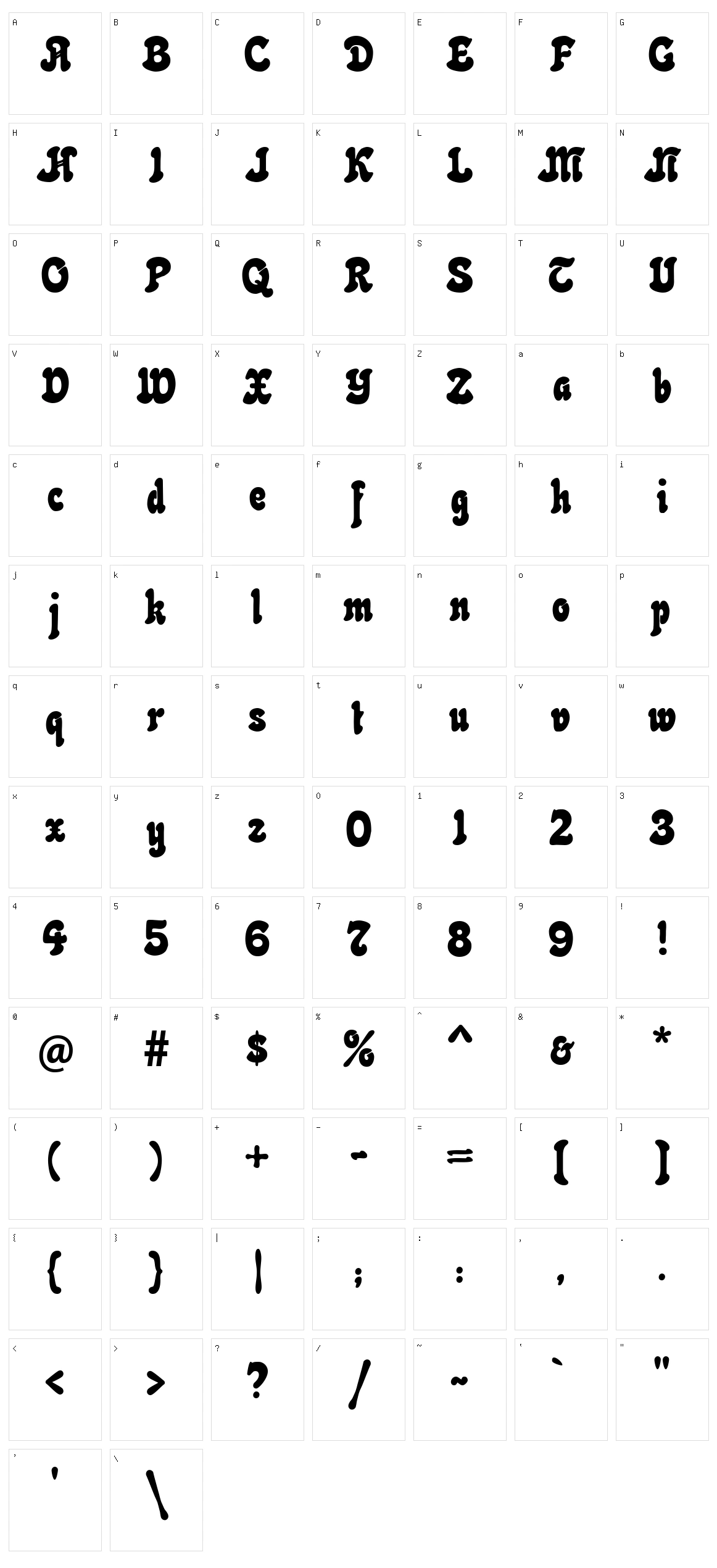 Neptun CAT Character Set