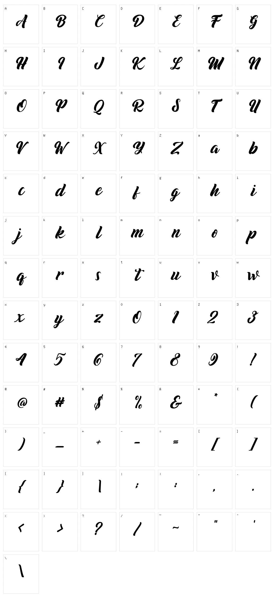 Biyonella Character Set