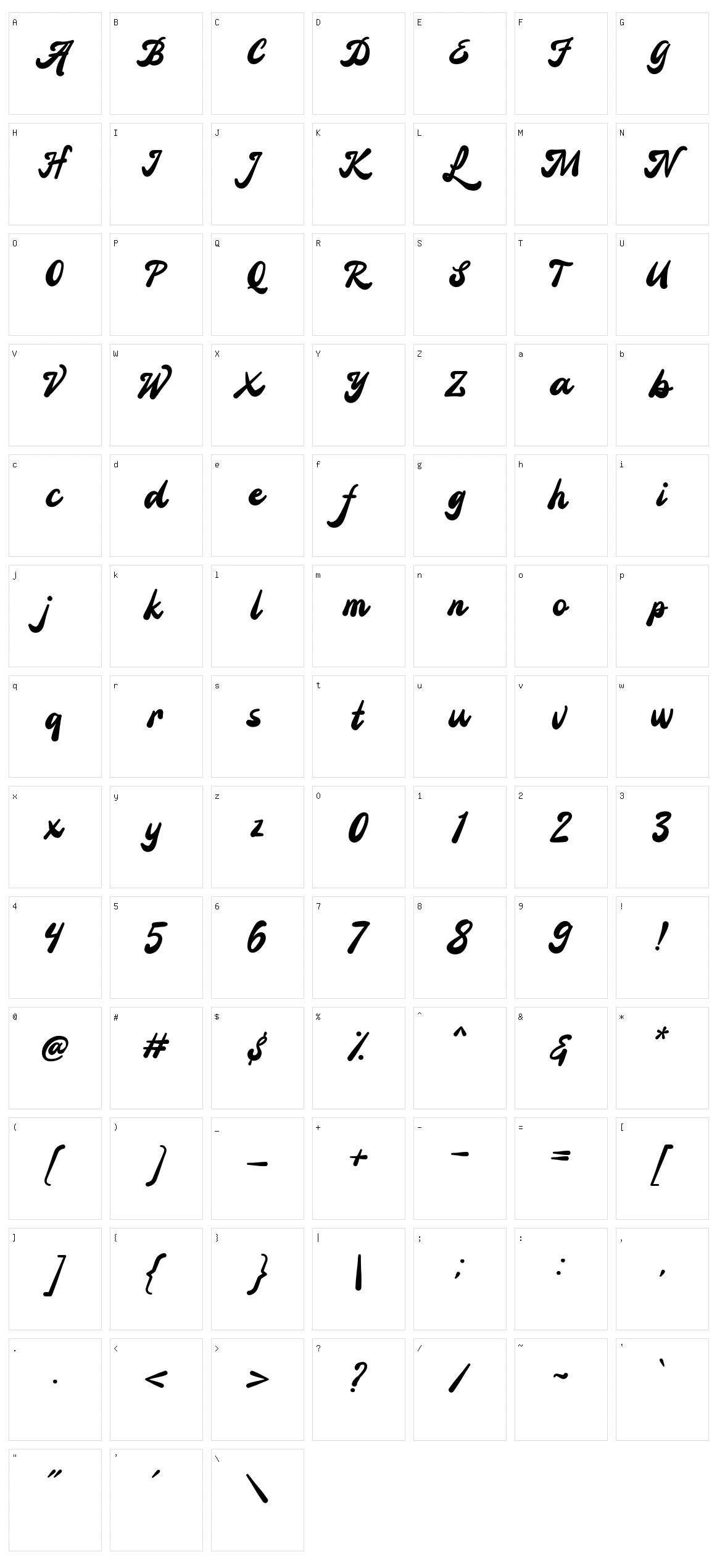 Moeloek Character Set