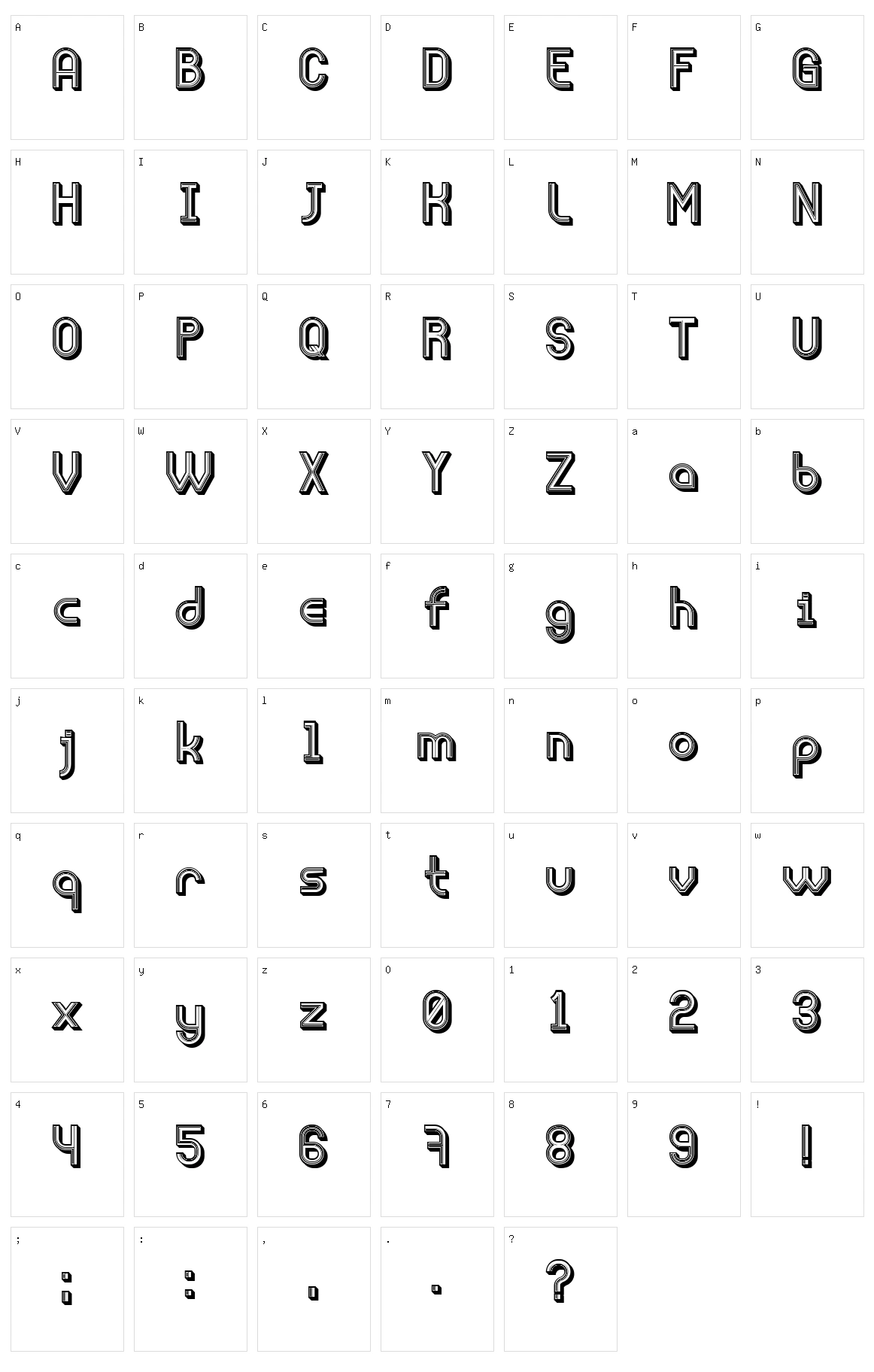 Order Character Set