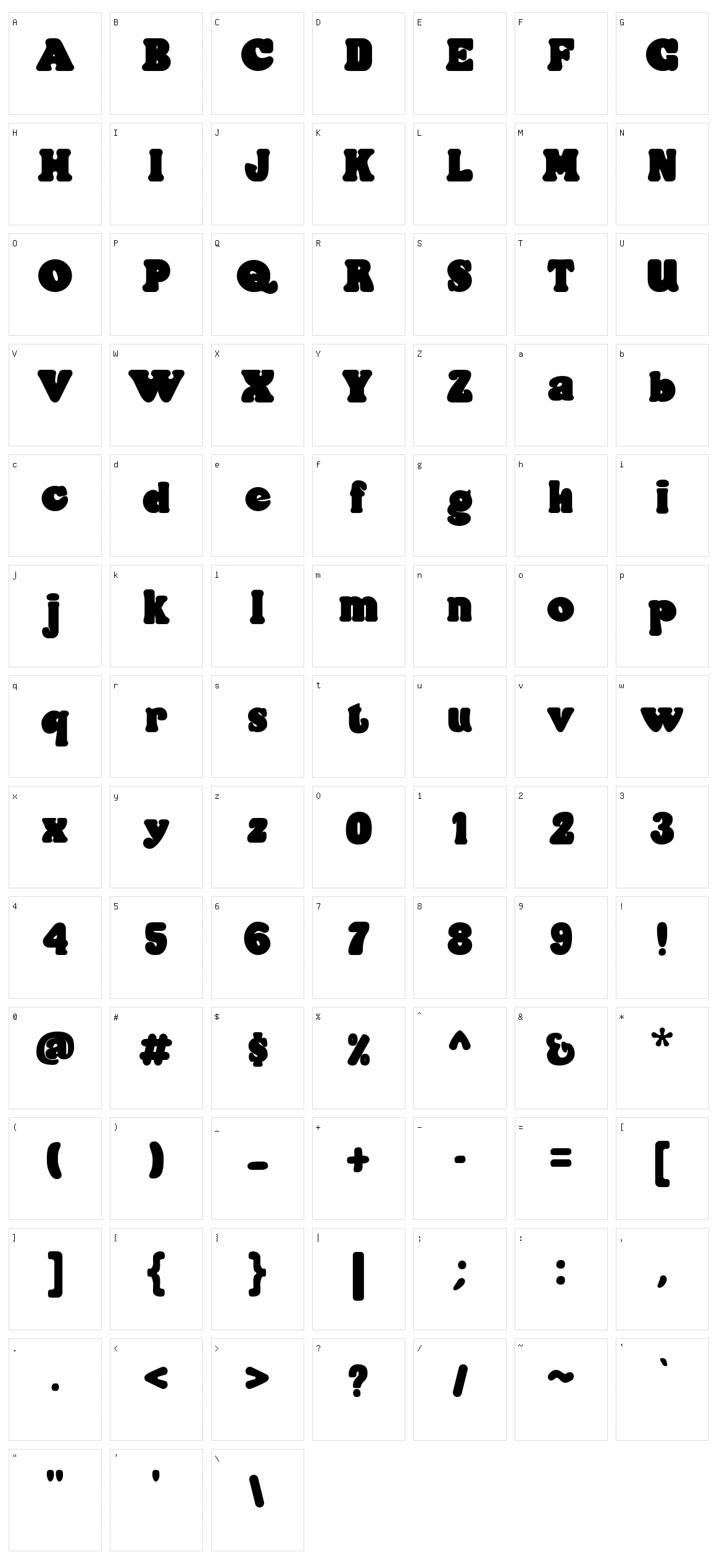 Pagolla Character Set