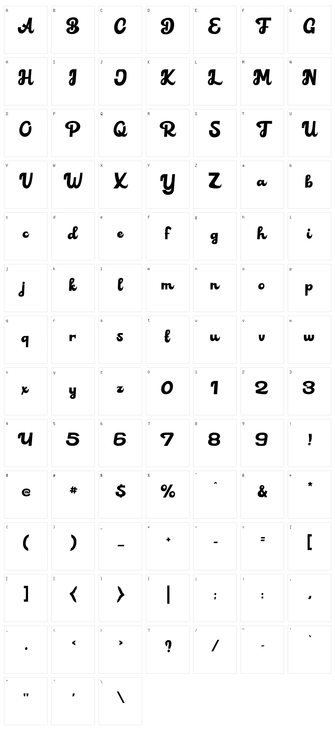 Alvardo Character Set
