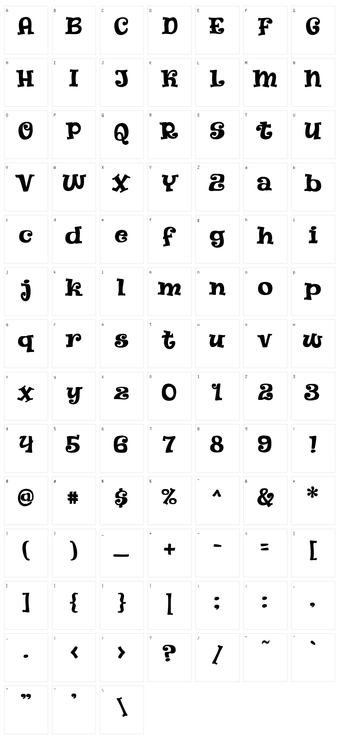Pancis Character Set