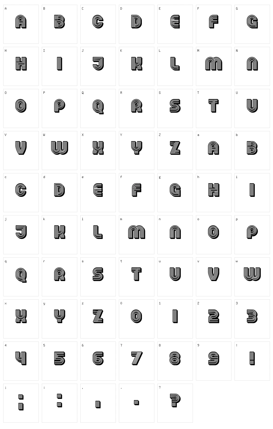 Question Character Set