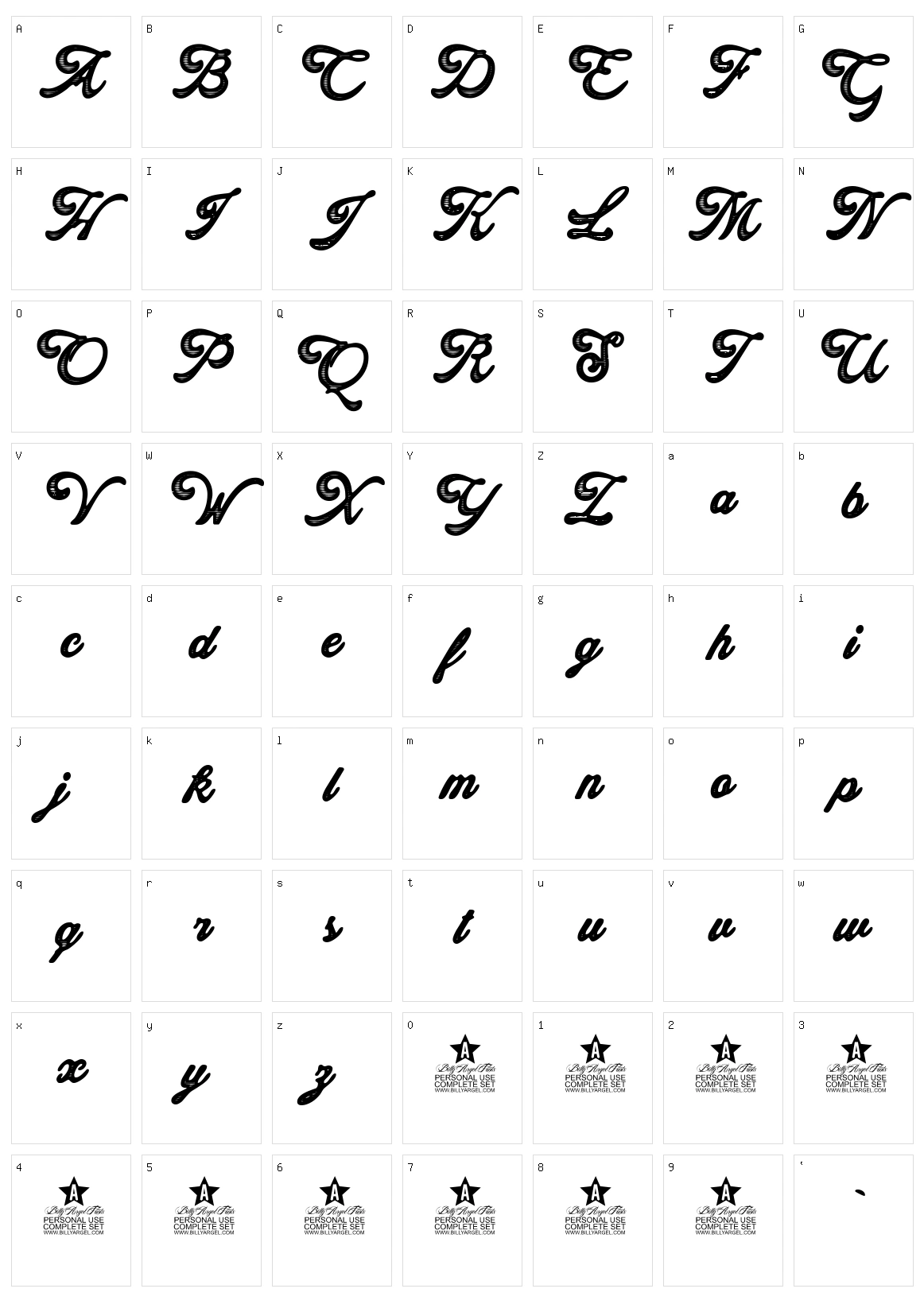Inborn Character Set
