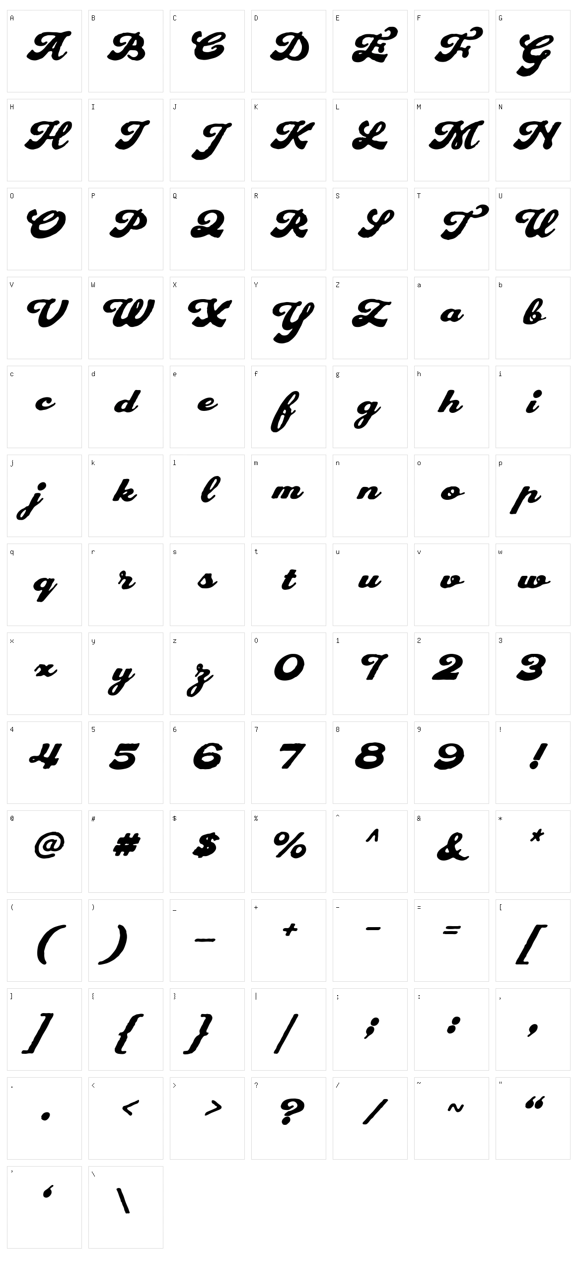 Plastun Script Character Set