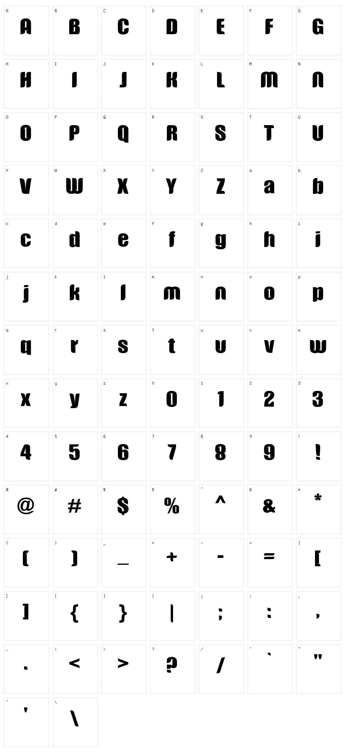 Sakalangkong Character Set