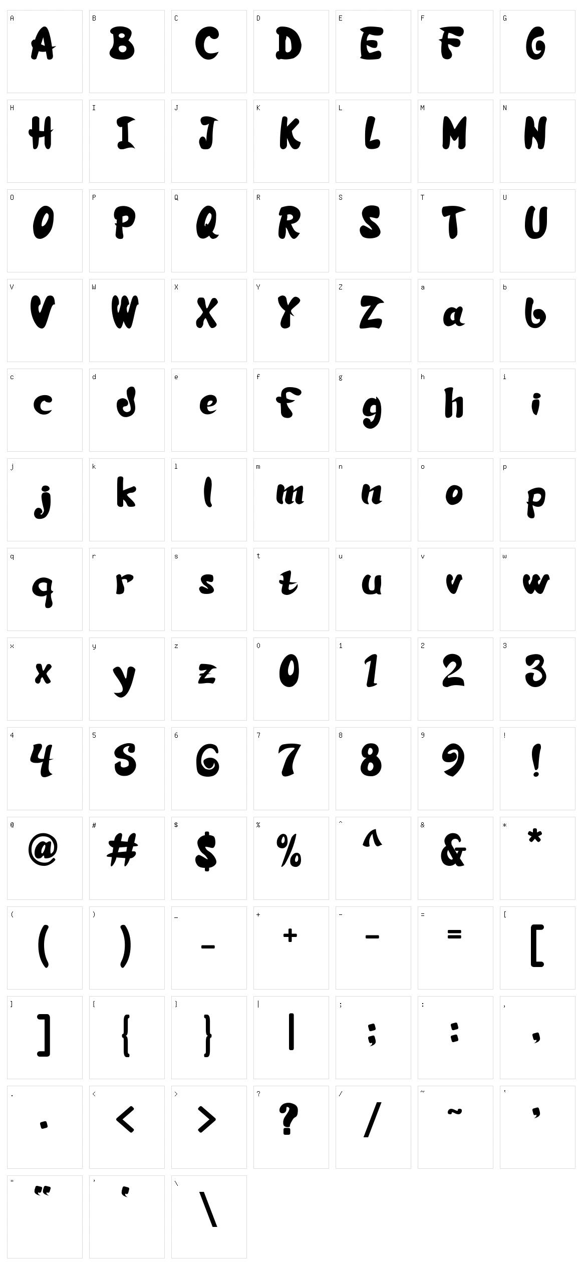 Si Brot! Character Set