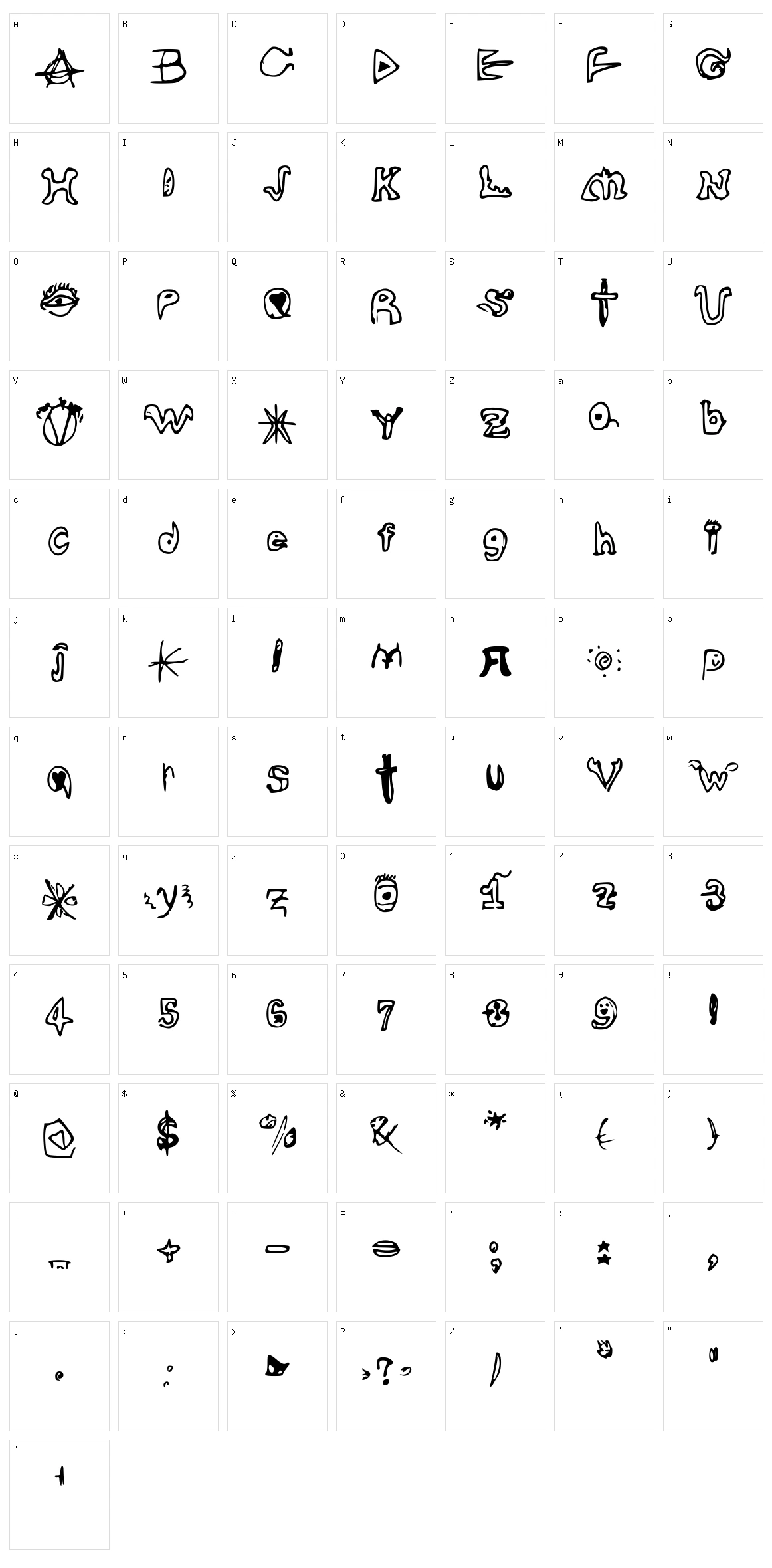Mind Brain Character Set