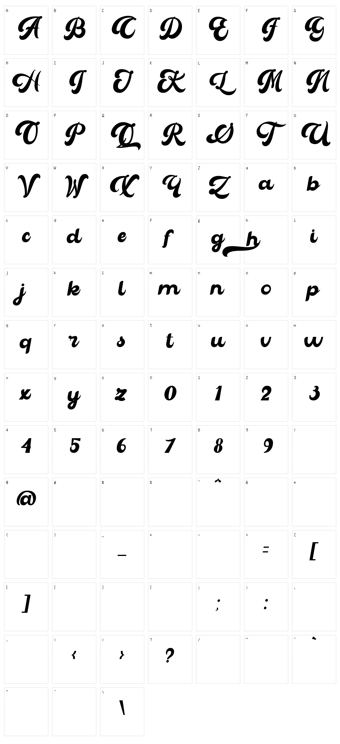 The Matesih Character Set