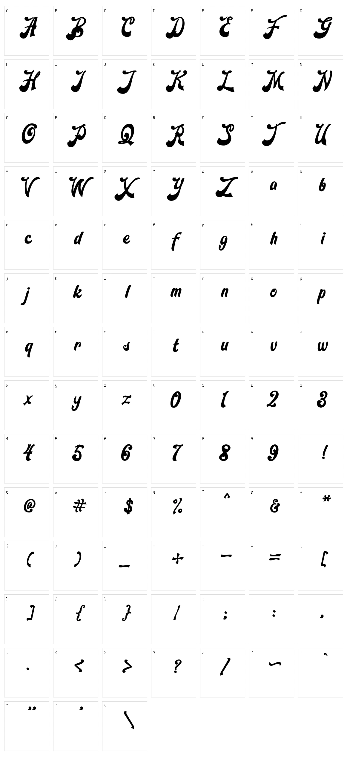 Blora Character Set