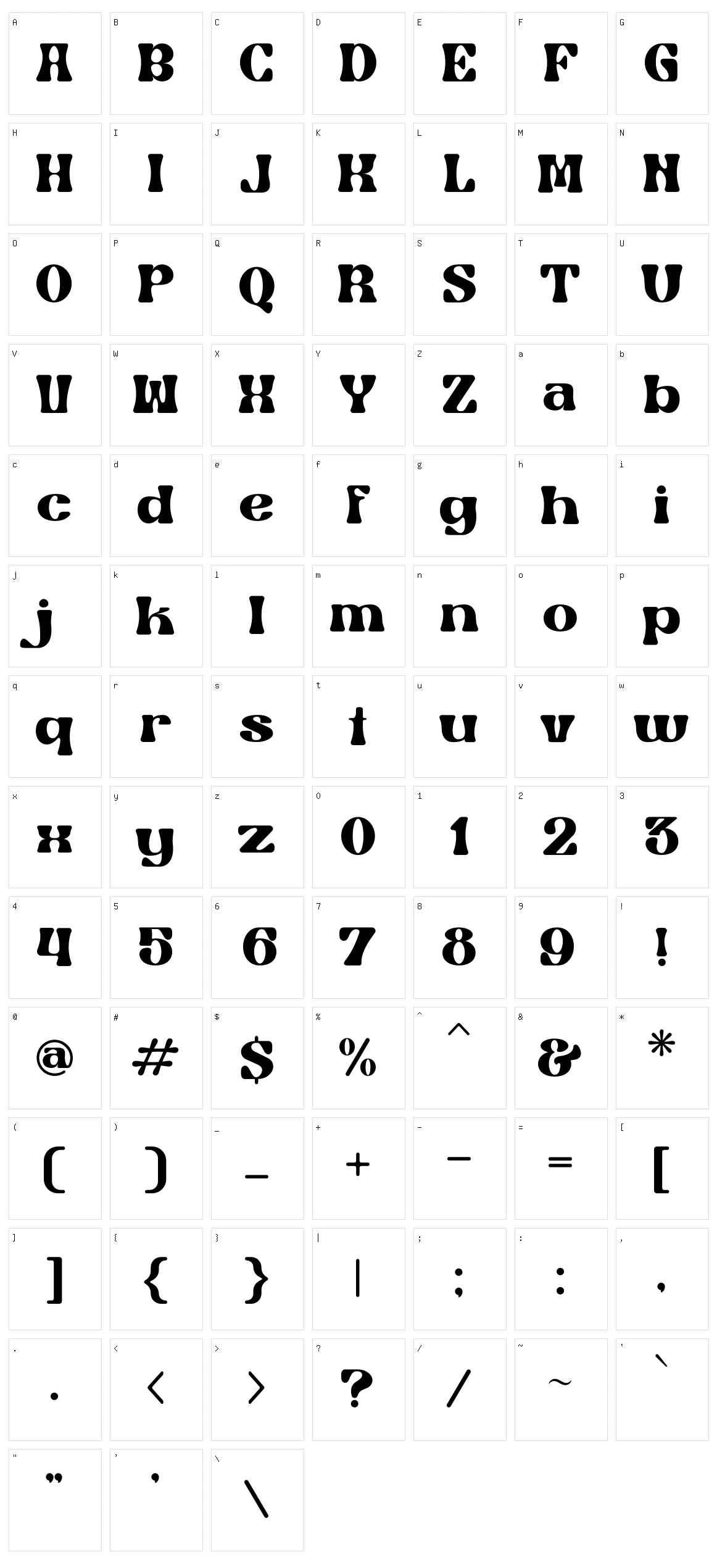 The Beatrik Character Set