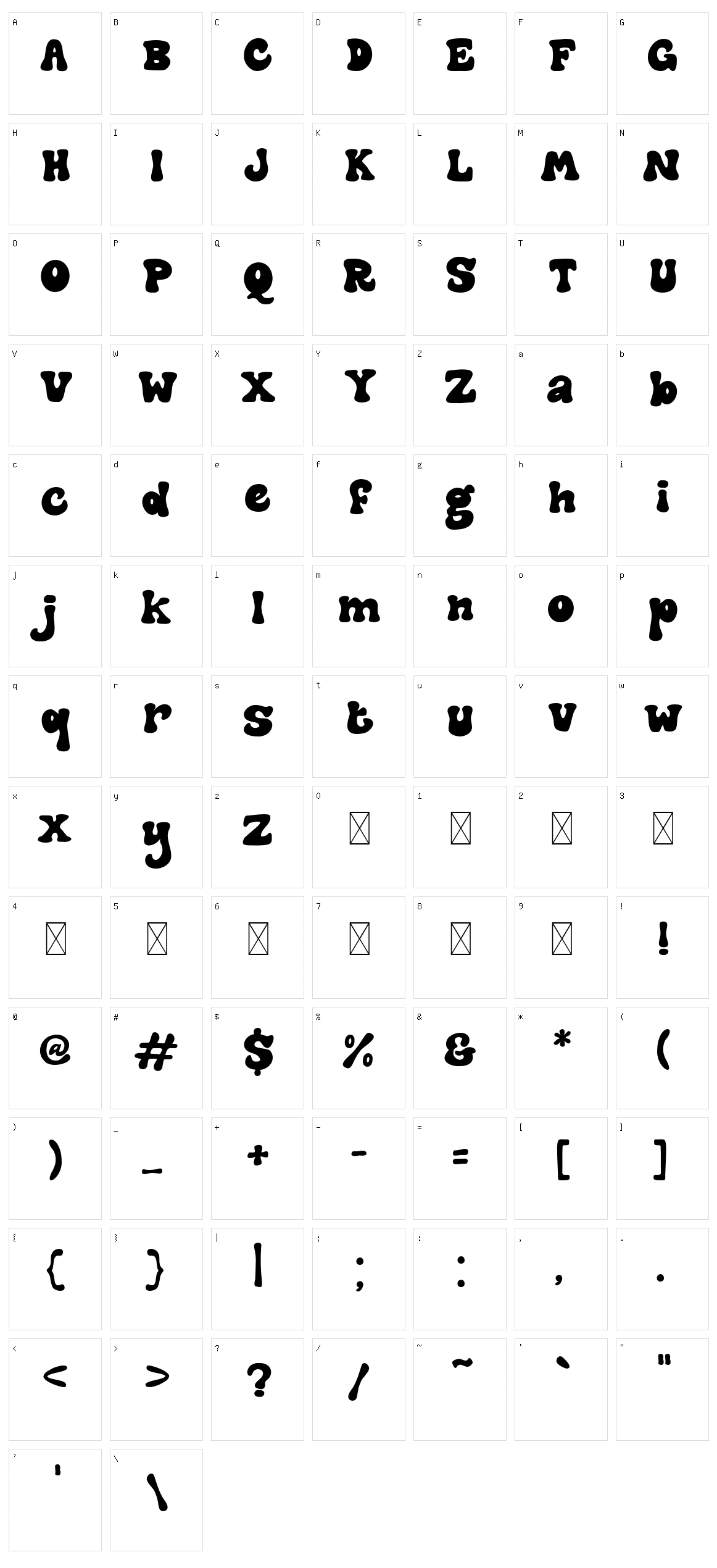 The Meshroom Character Set