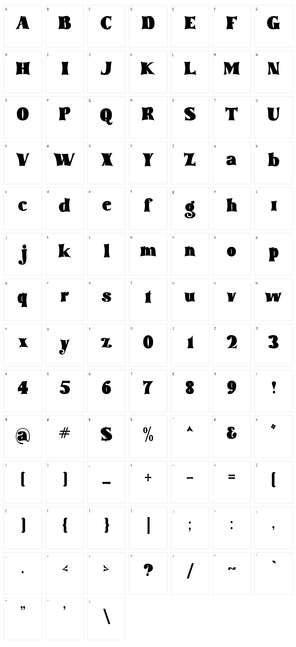 Tommy Character Set