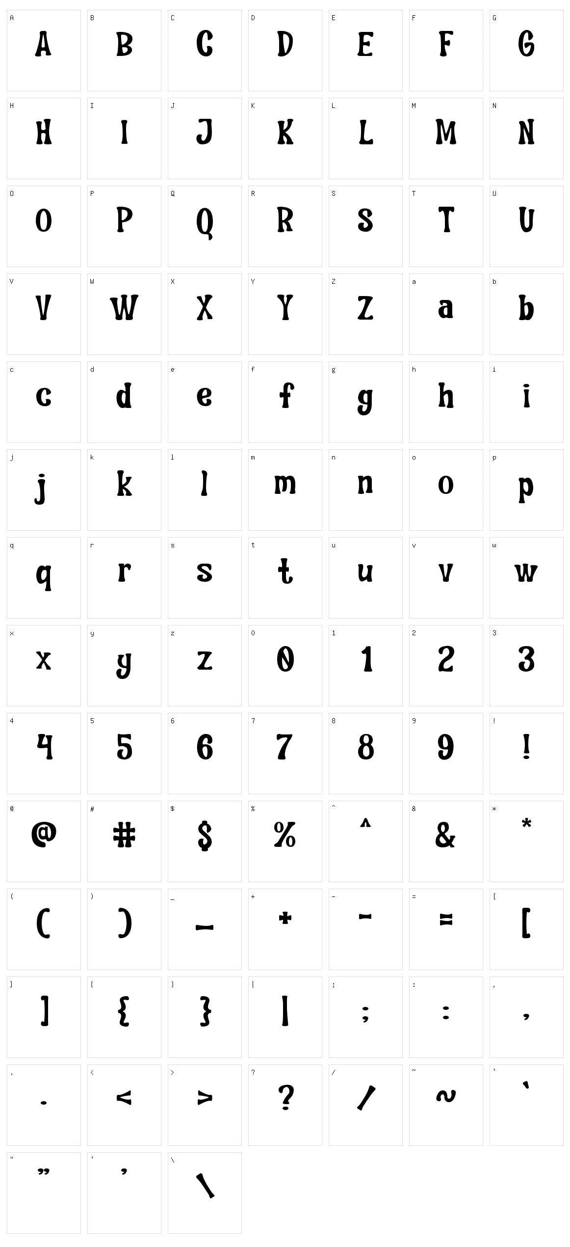 Travelista Character Set