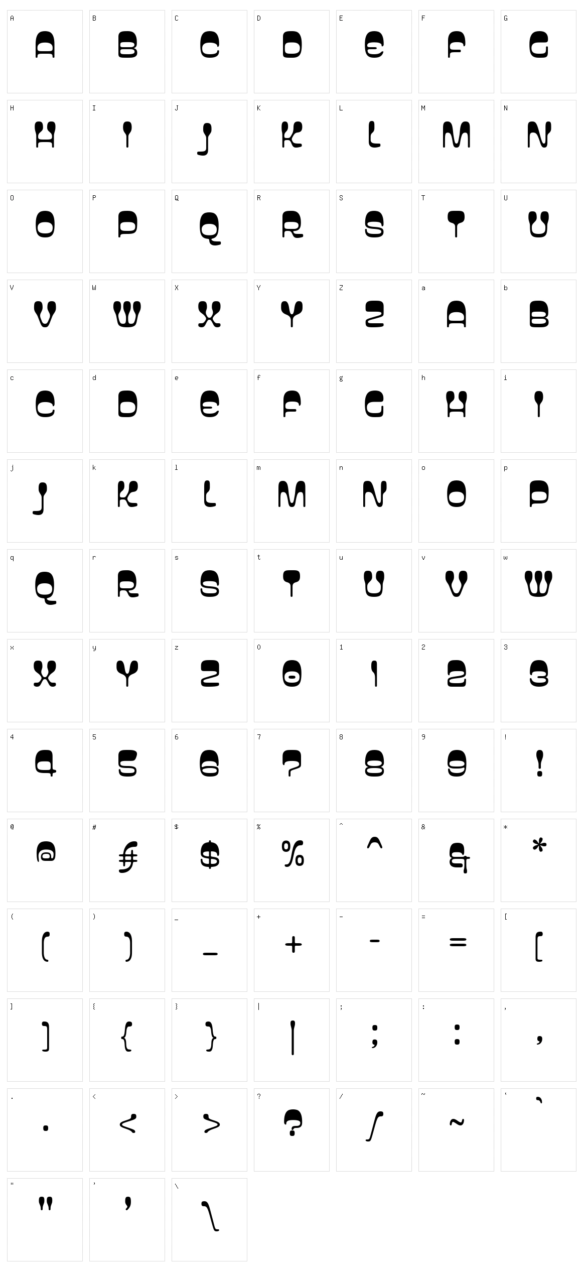 Wetware Character Set