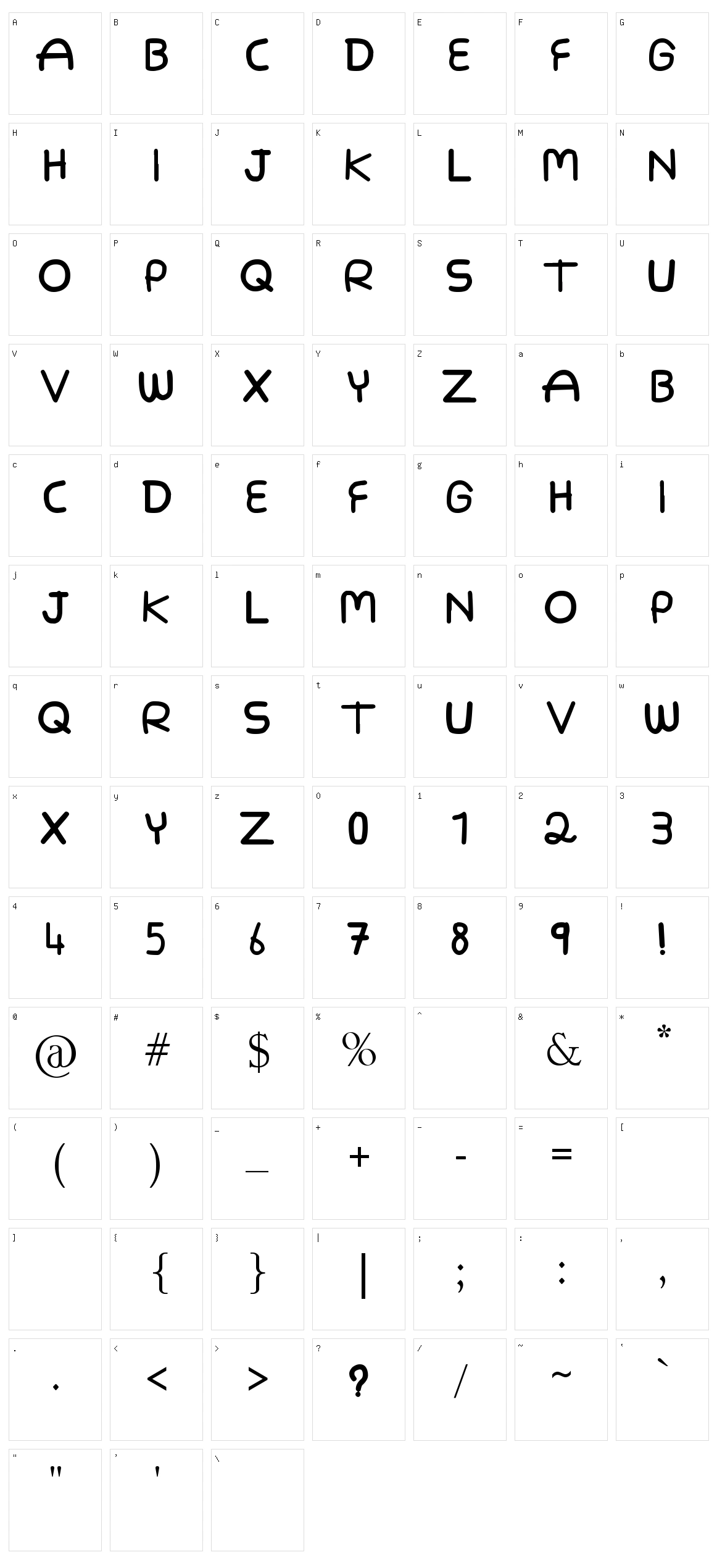 3 Allamni Character Set