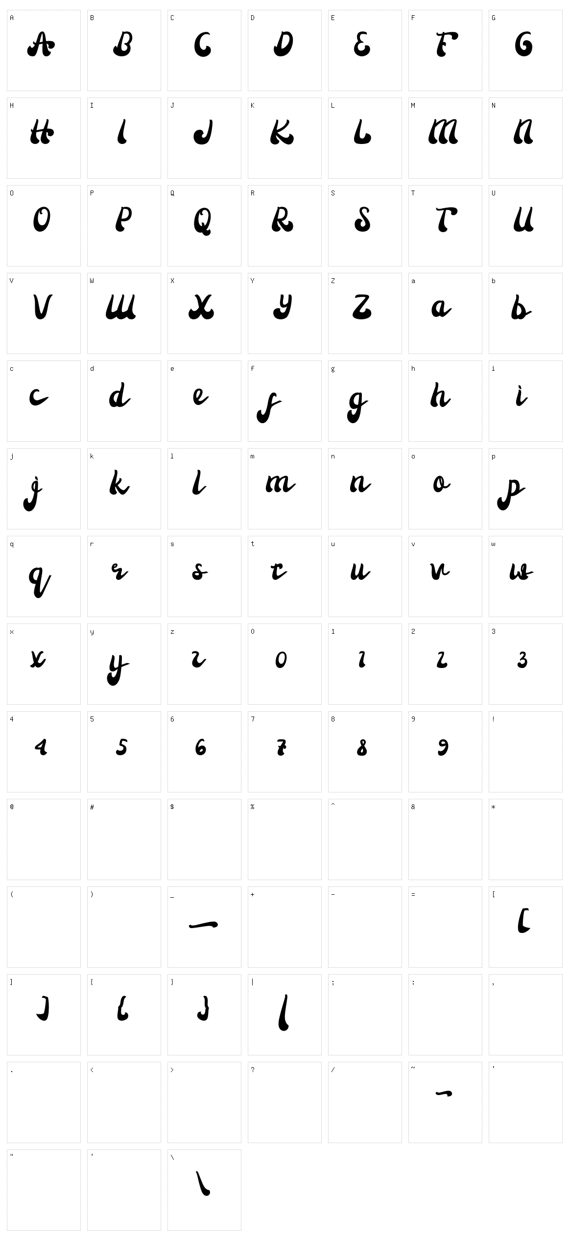 Fagetone Character Set