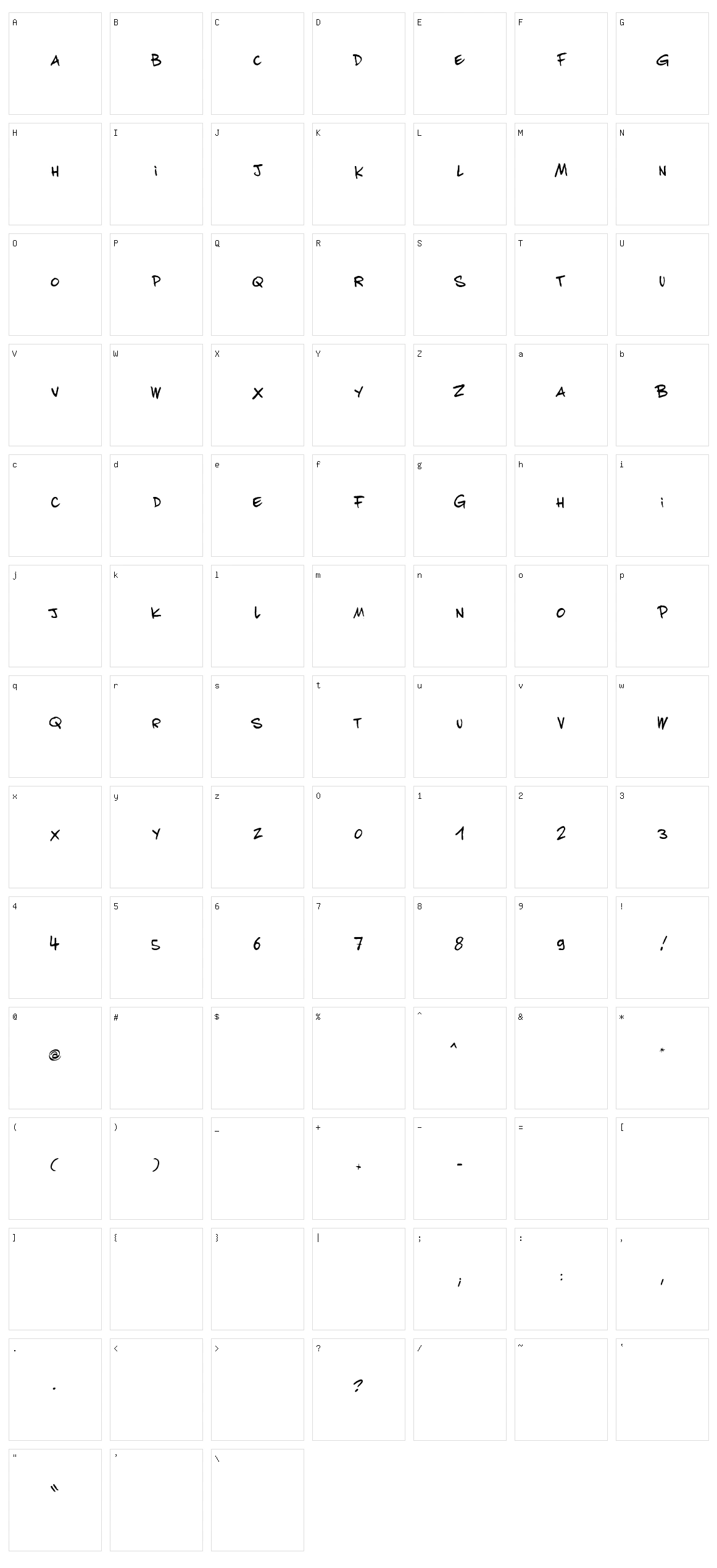 Achille Nzoda Character Set