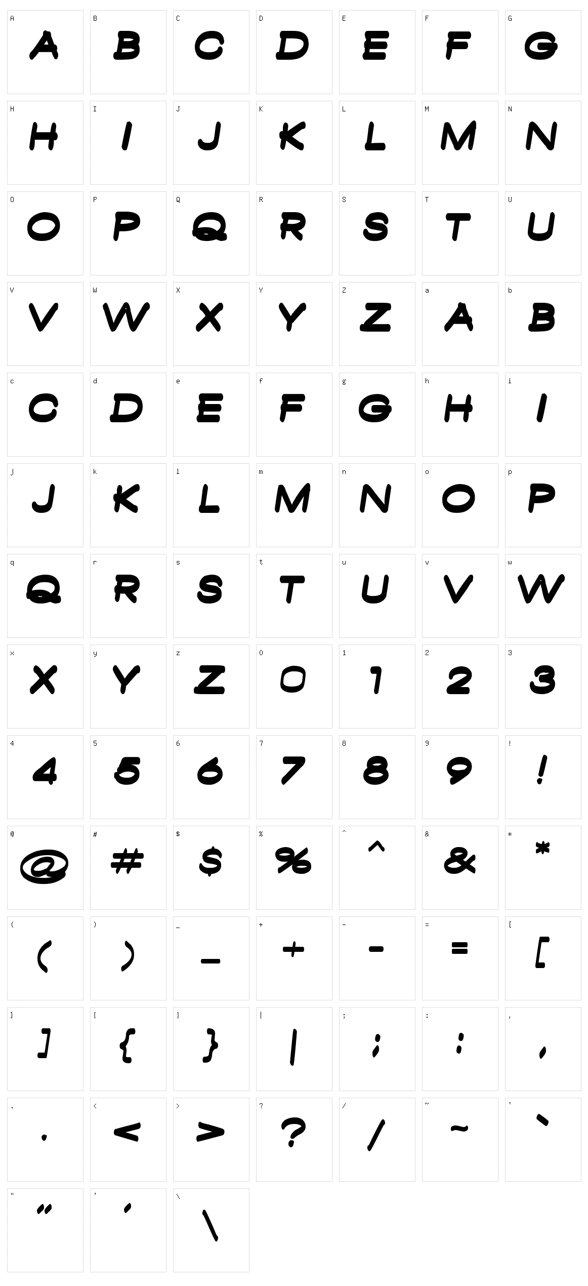 Ambambo Character Set