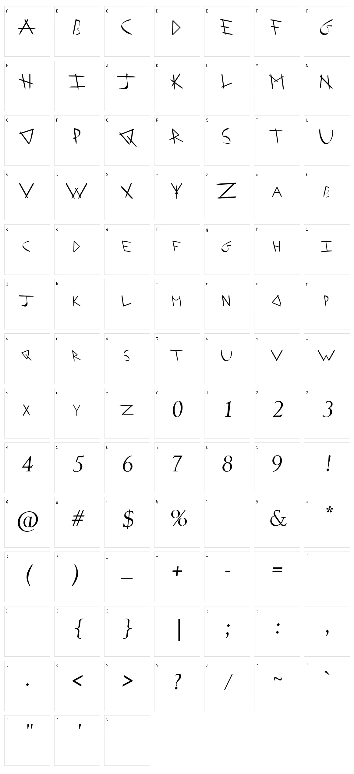 Arrowhead I Shaha Character Set