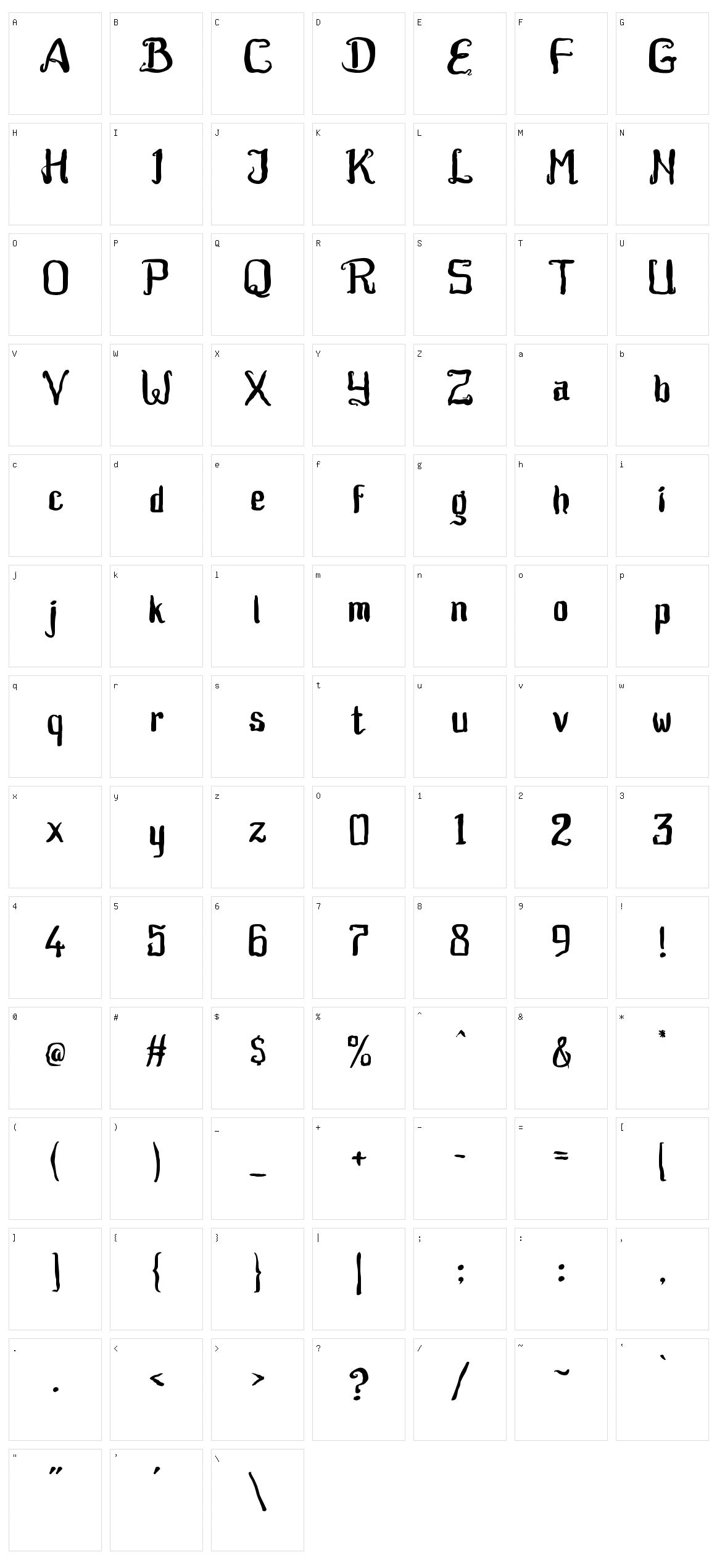Asteroidea Character Set