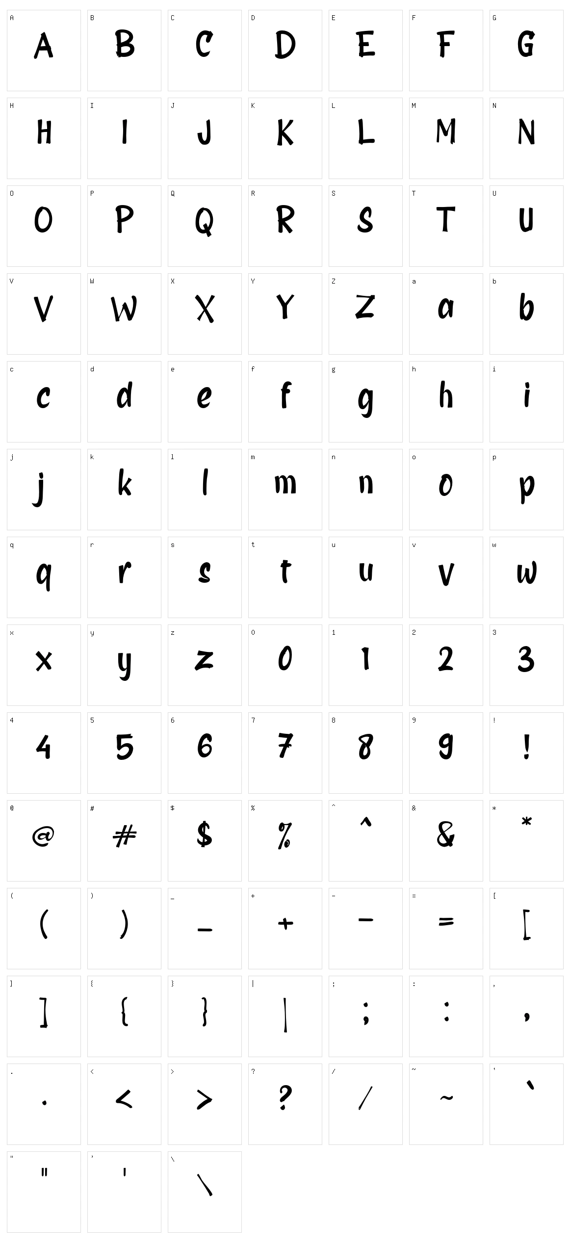 B Bagian Character Set