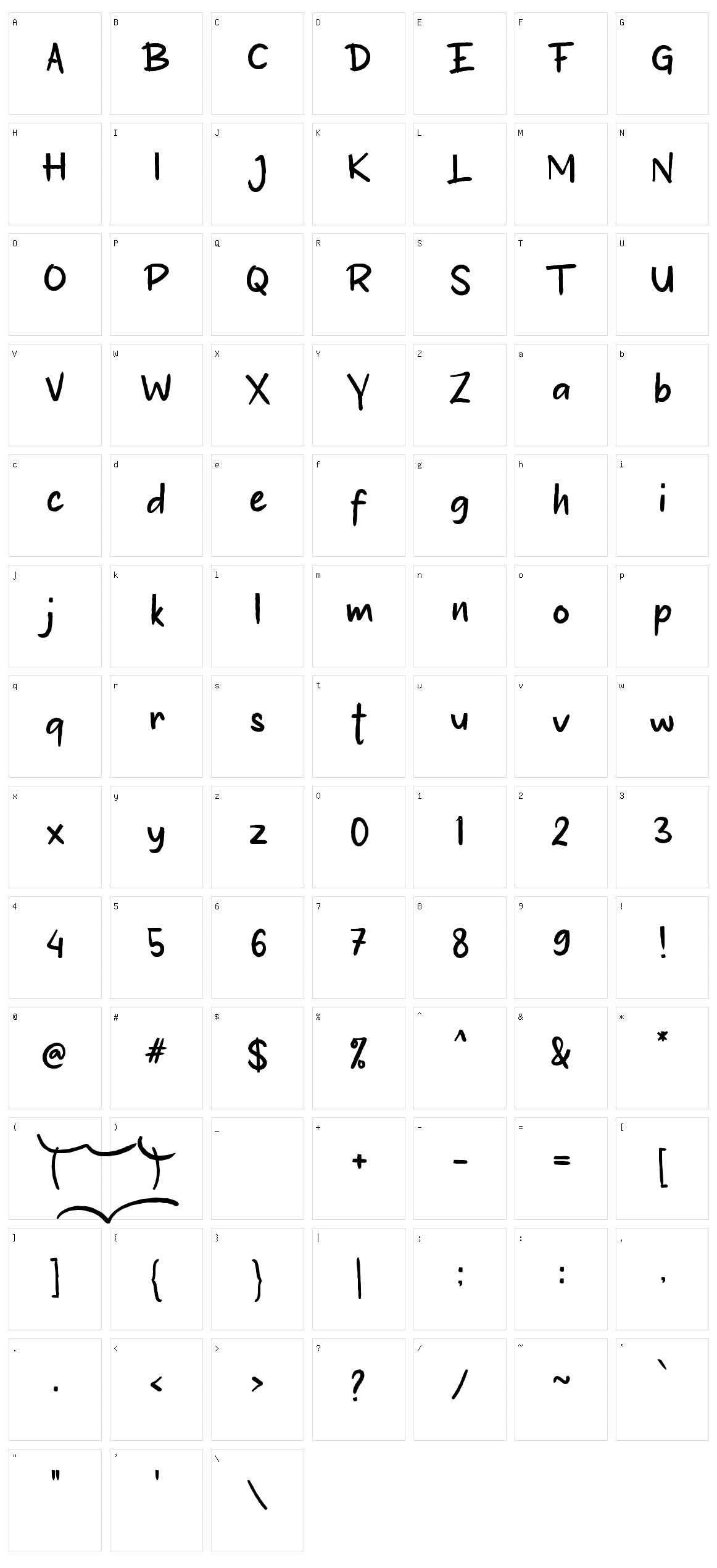 B Berantas Character Set