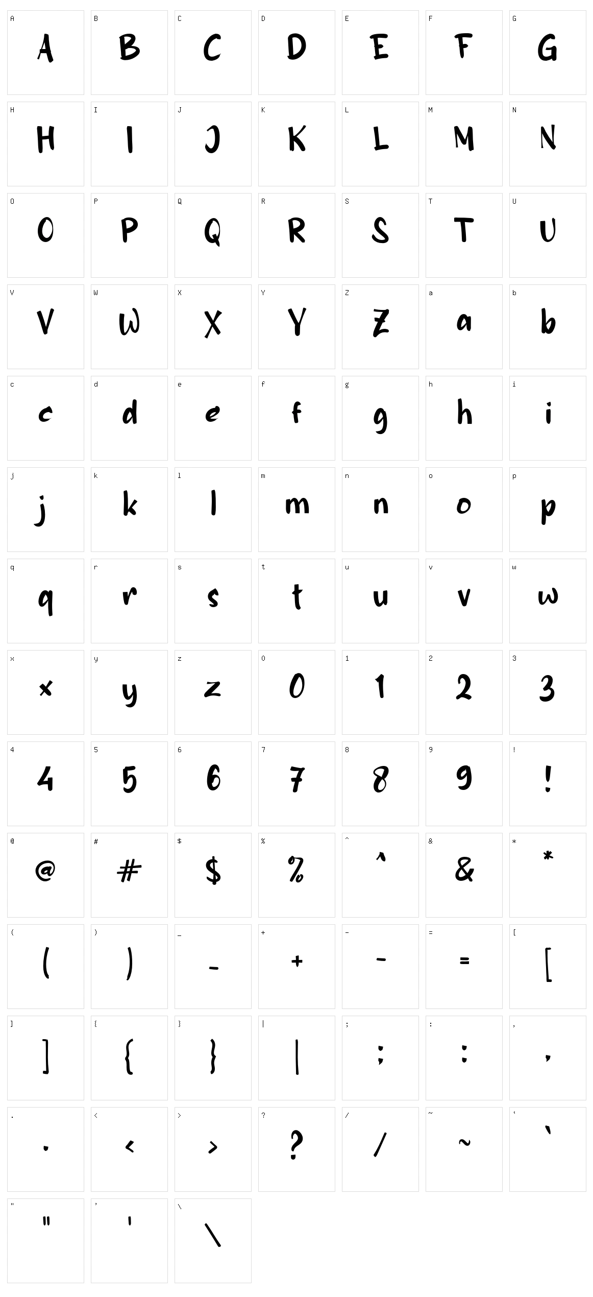 B Biasa Character Set